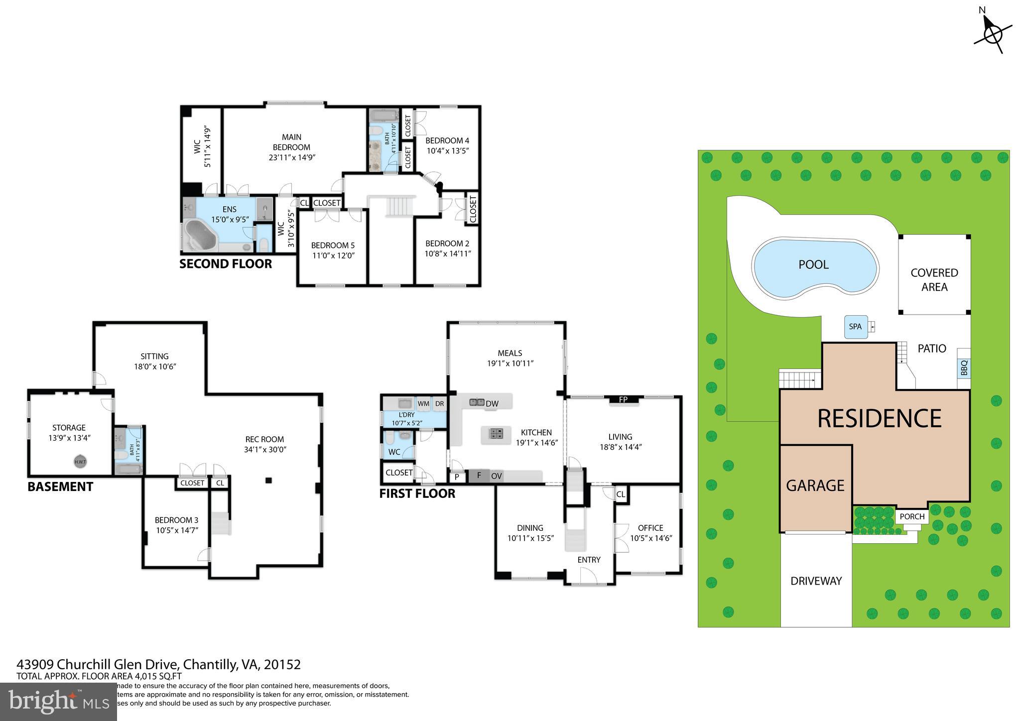 RIDINGS AT BLUE SPRINGS - Residential