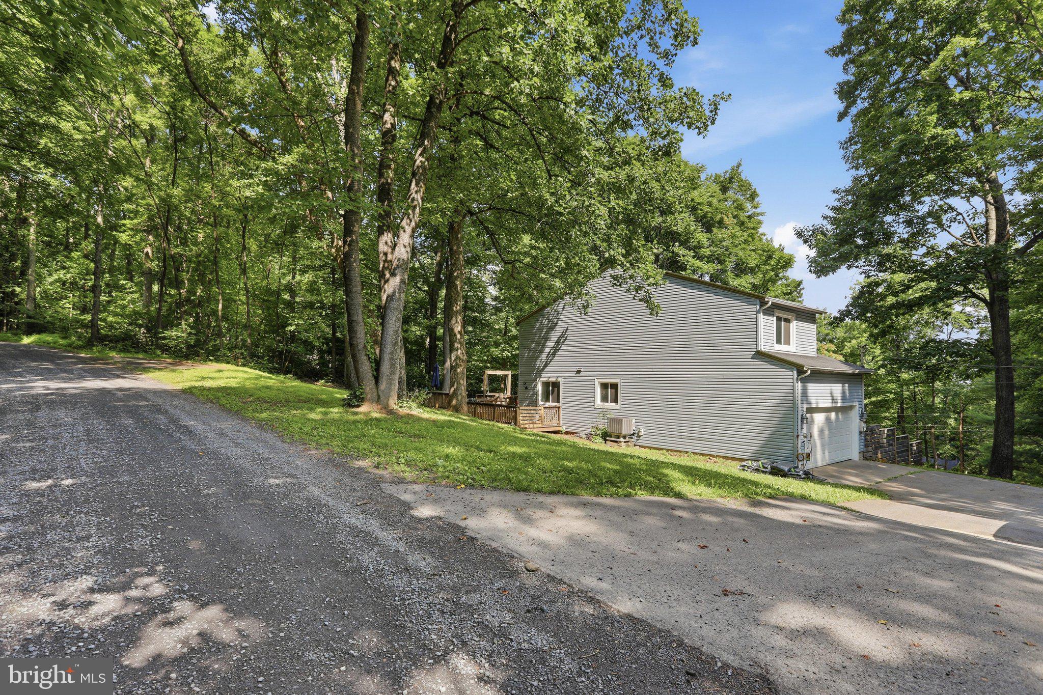 BLUE MOUNTAIN/SHEN. FARM - Residential