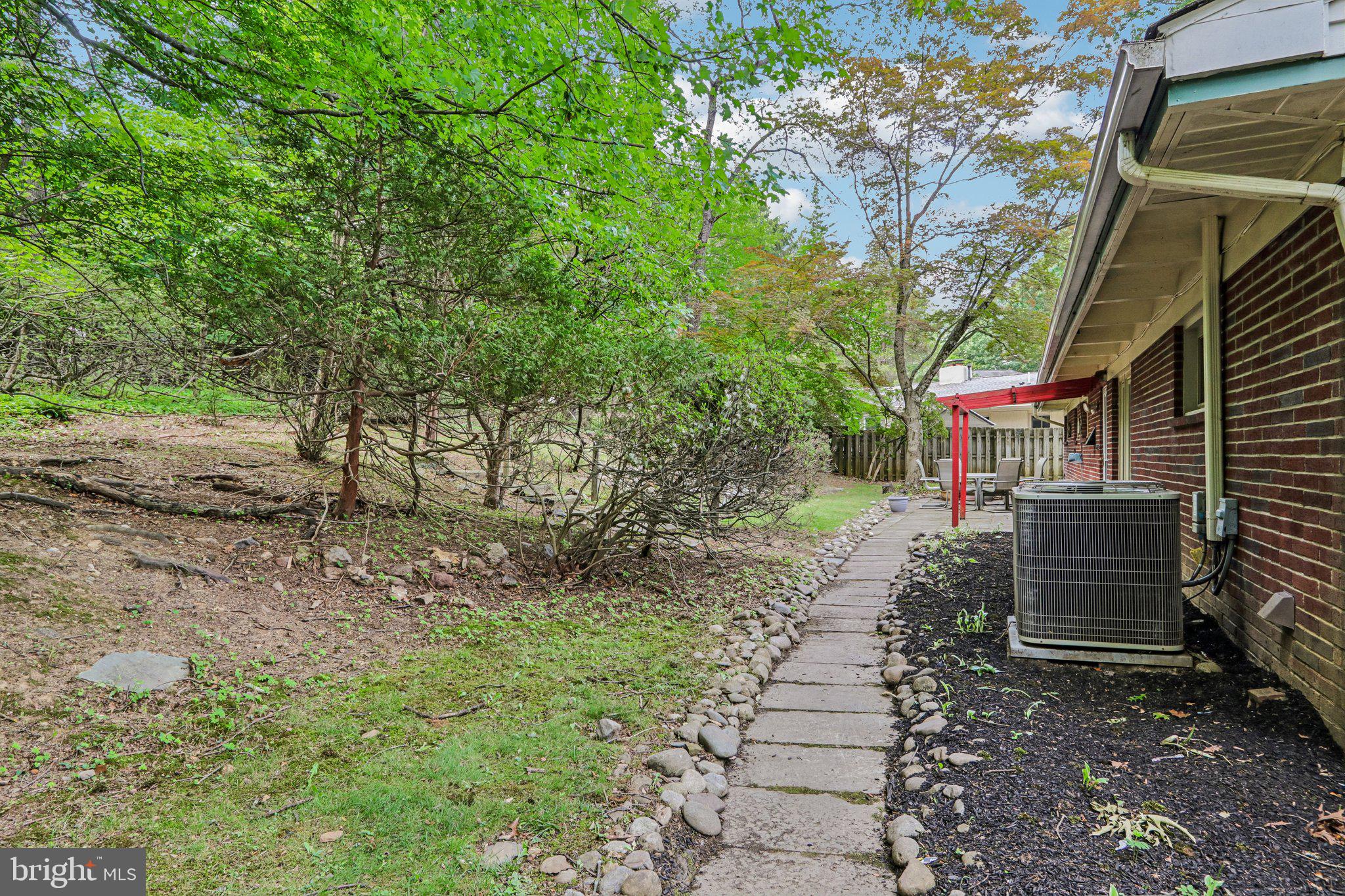 ROBERTS PARK - Residential