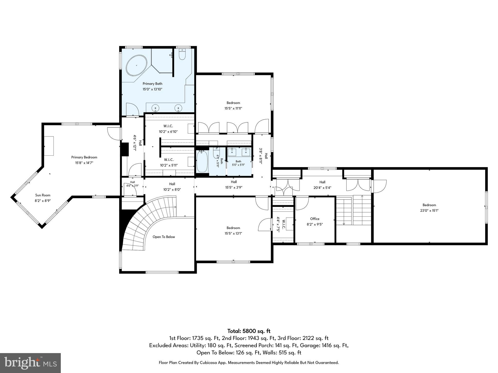 RICH VALLEY MANOR - Residential
