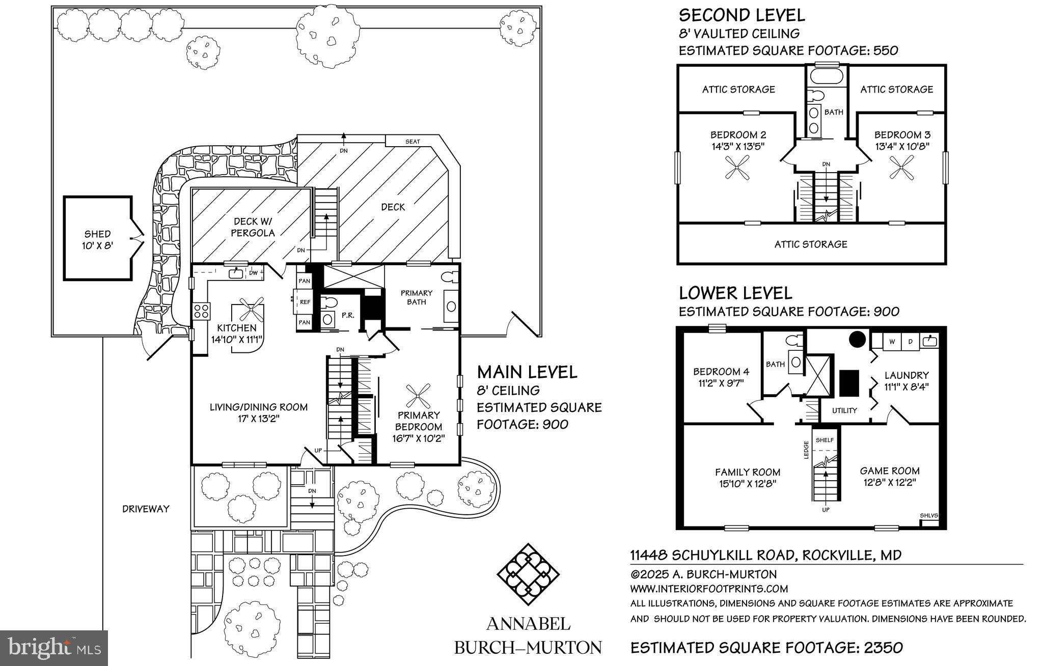 RANDOLPH HILLS - Residential