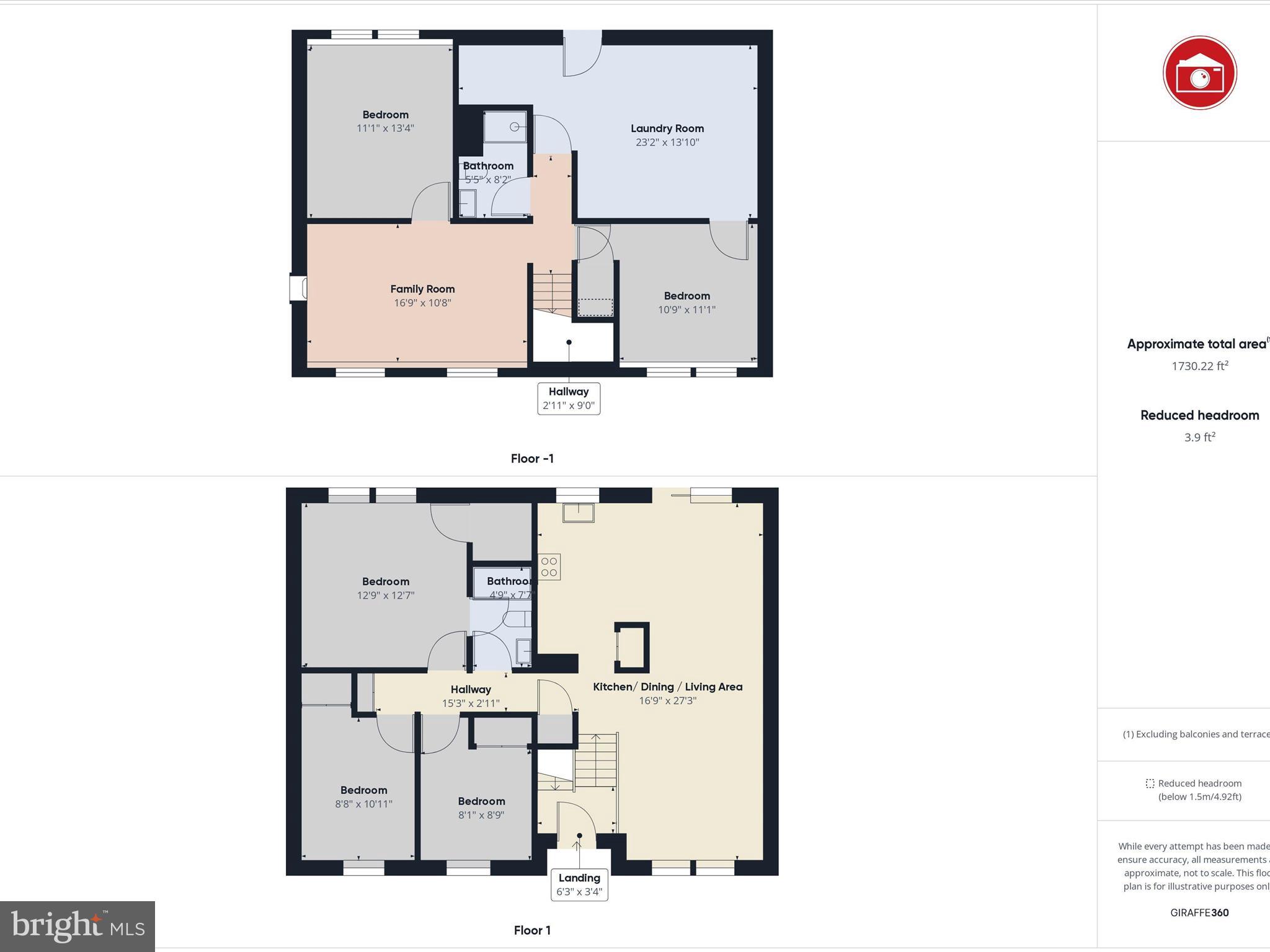 STONEGATE - Residential