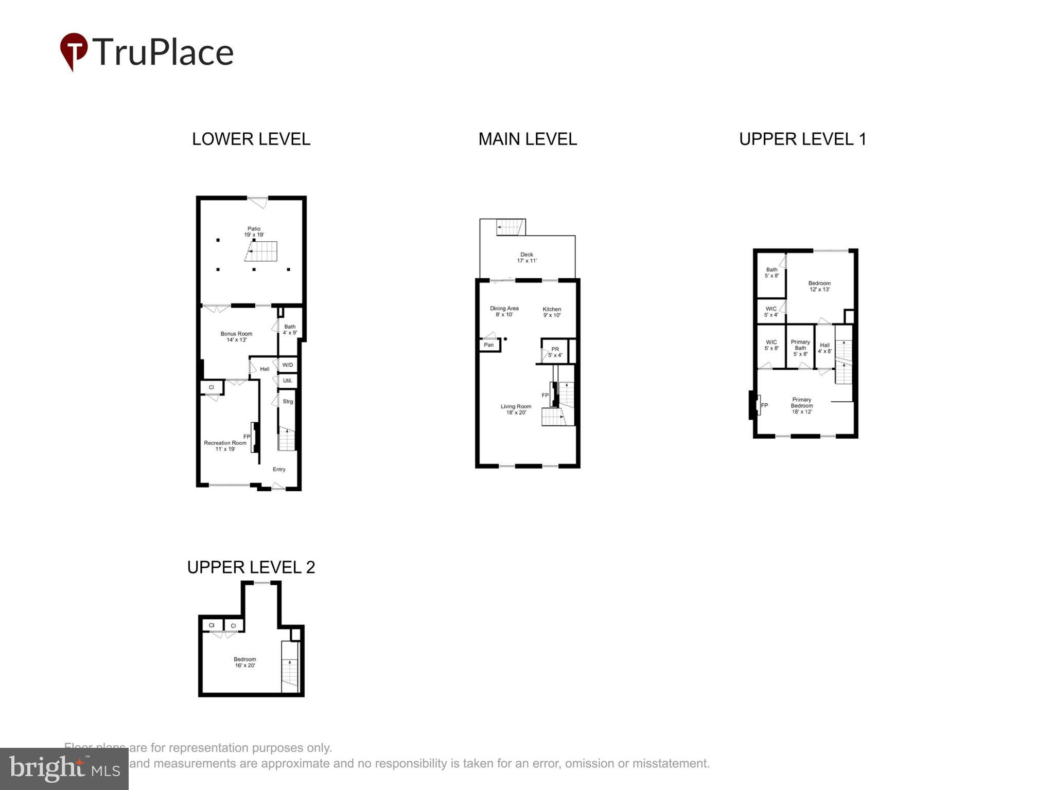 TOWNES AT CAMERON PARKE - Residential