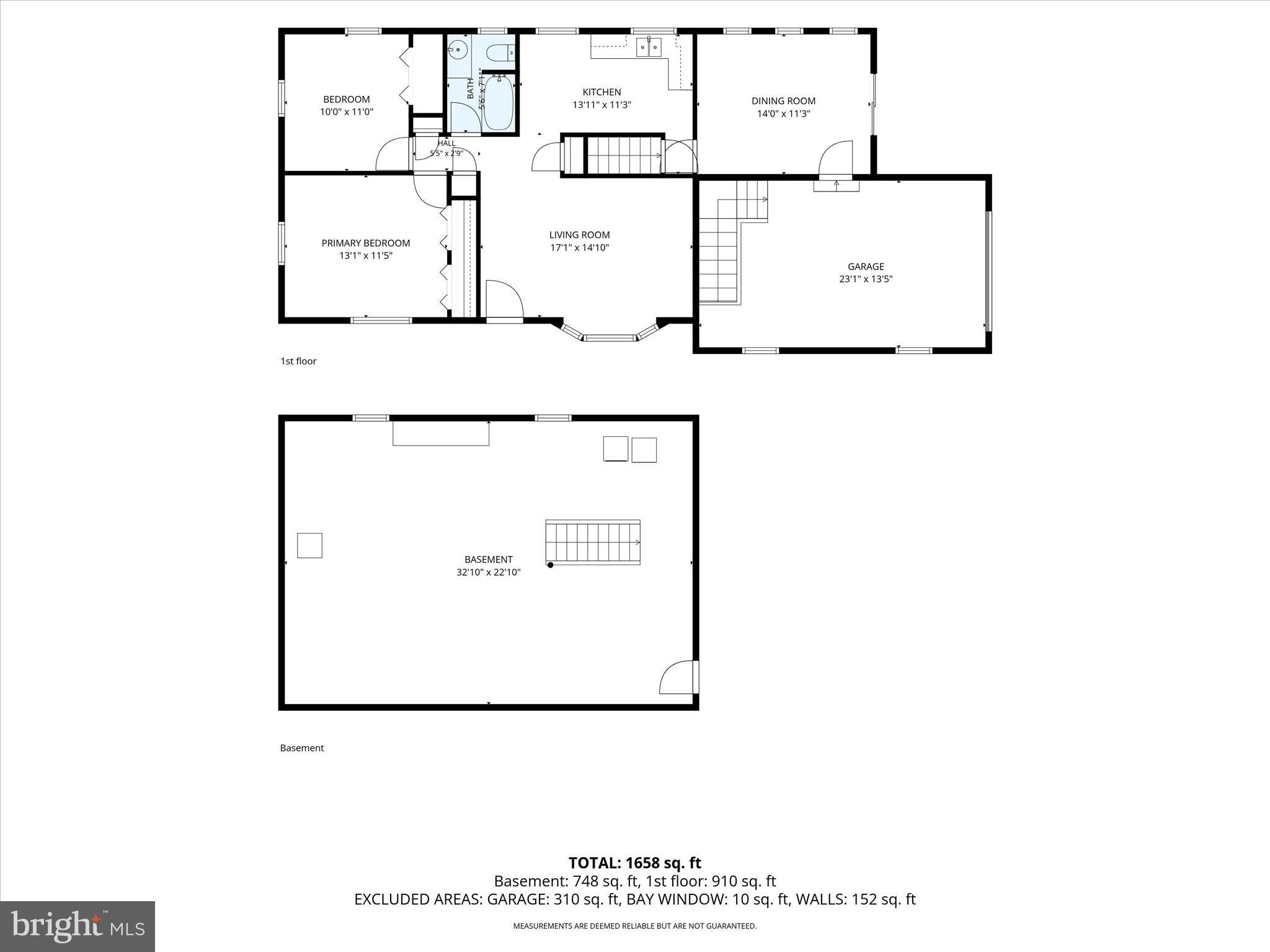GRANTVILLE - Residential