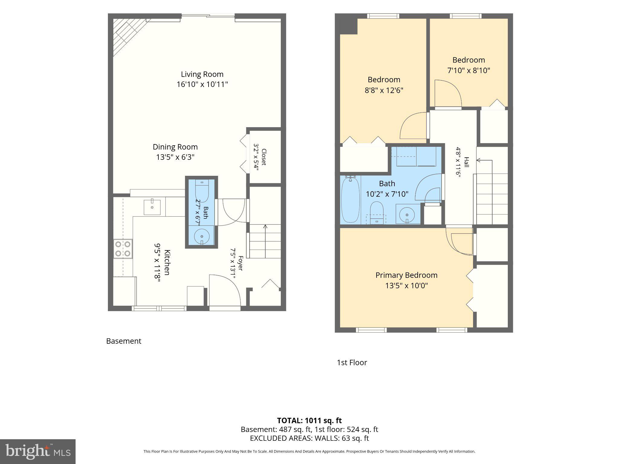 VILLAGE OF PAWNEE - Residential