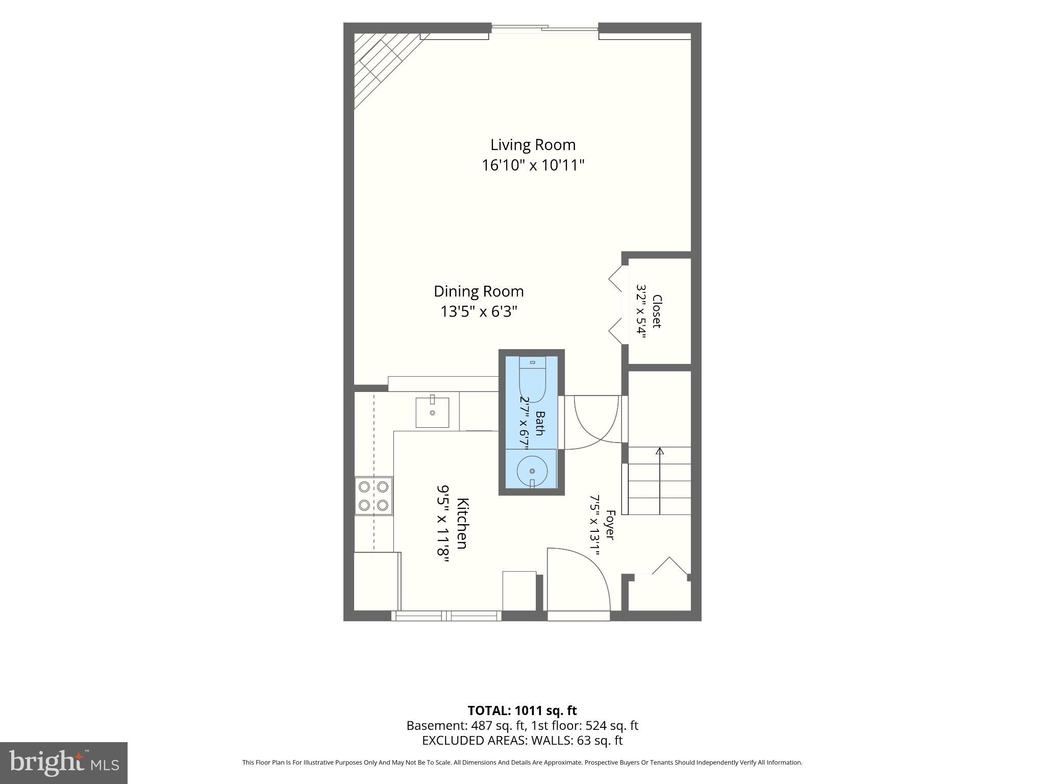 VILLAGE OF PAWNEE - Residential
