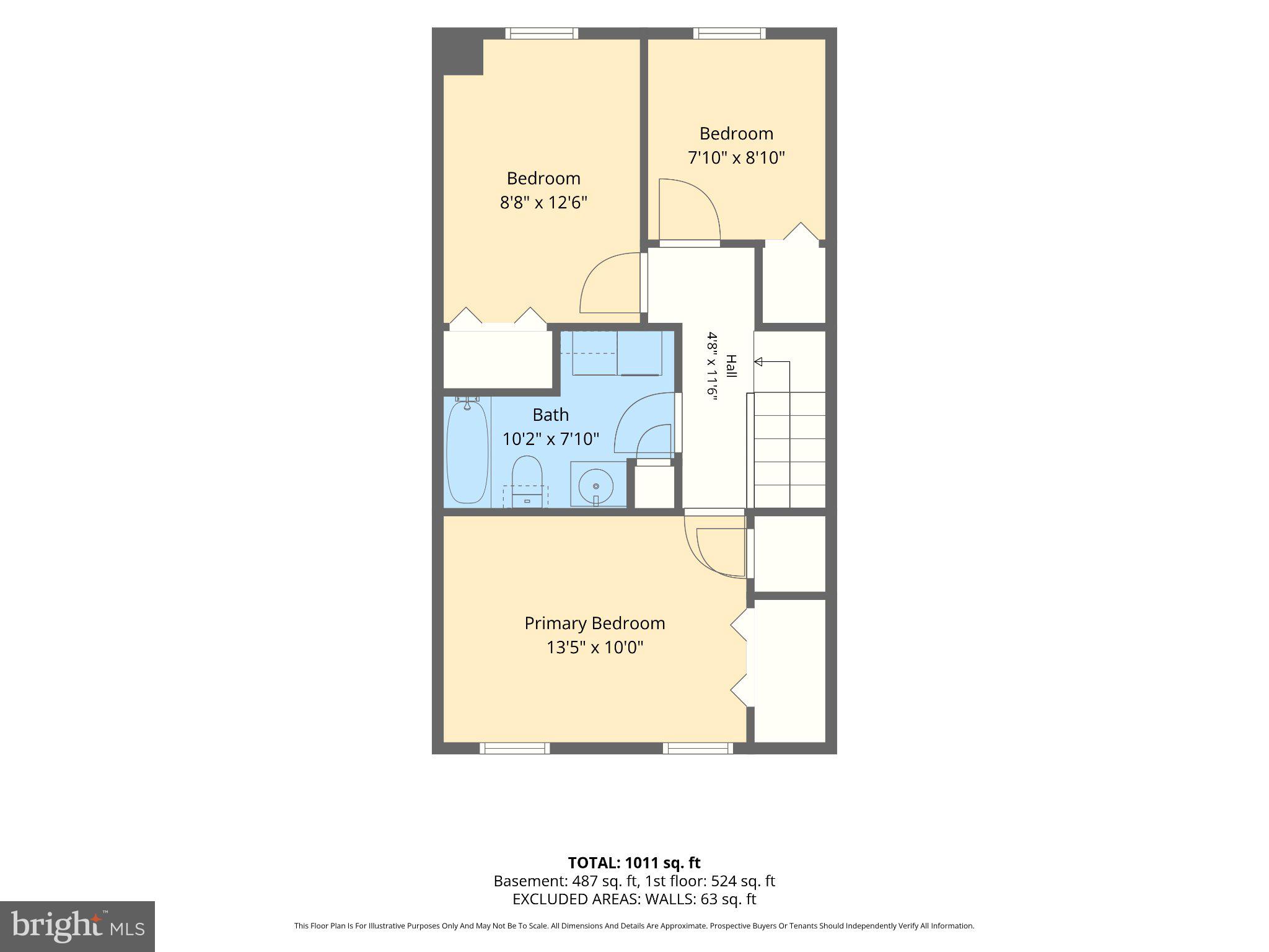 VILLAGE OF PAWNEE - Residential