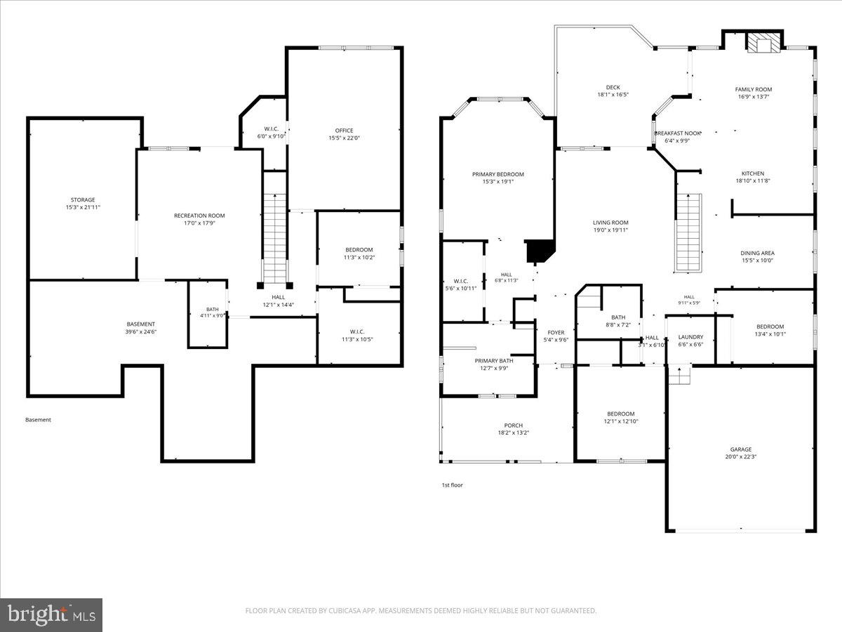 BRAEMAR - Residential
