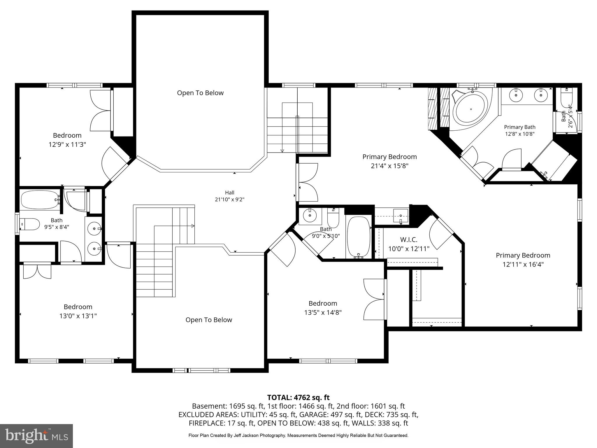SOUTH RIVER COLONY - Residential