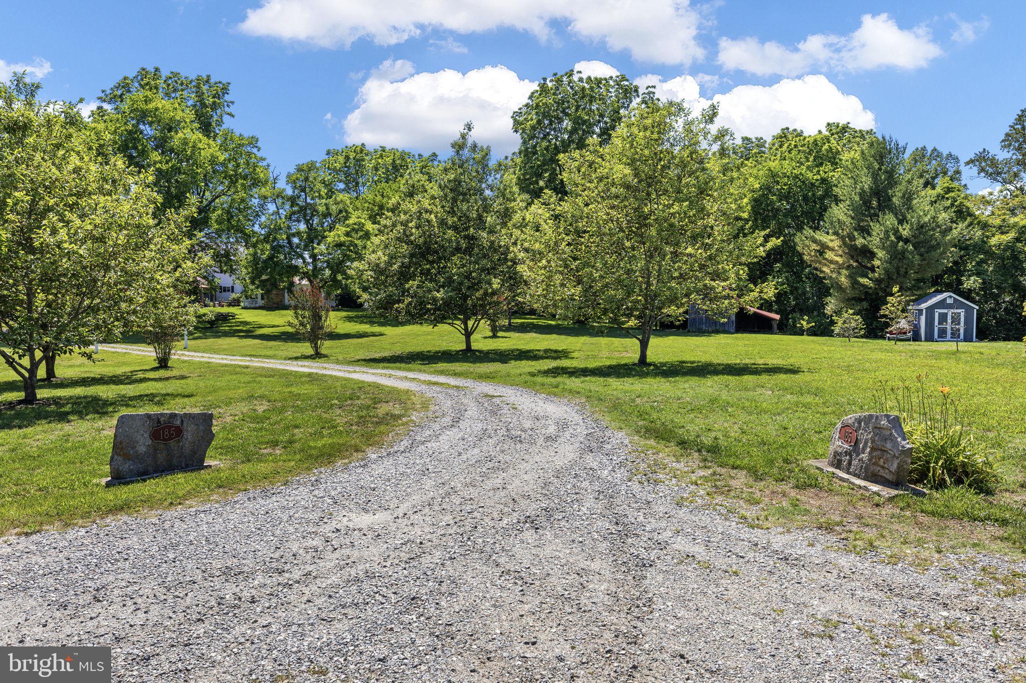 COUNTRYSIDE ON LAKE ANNA - Residential