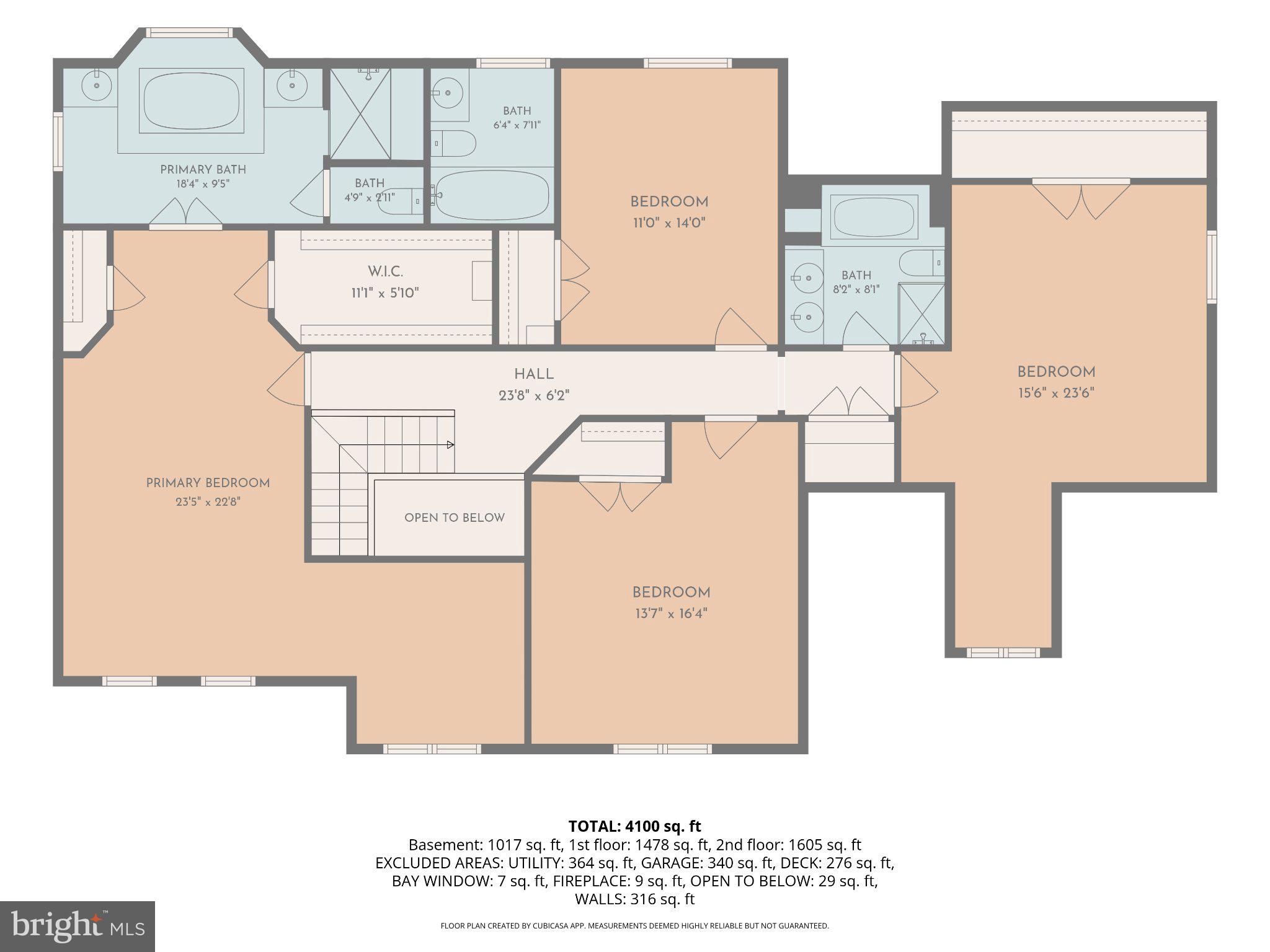 VILLAGE OF RIVER HILL - Residential