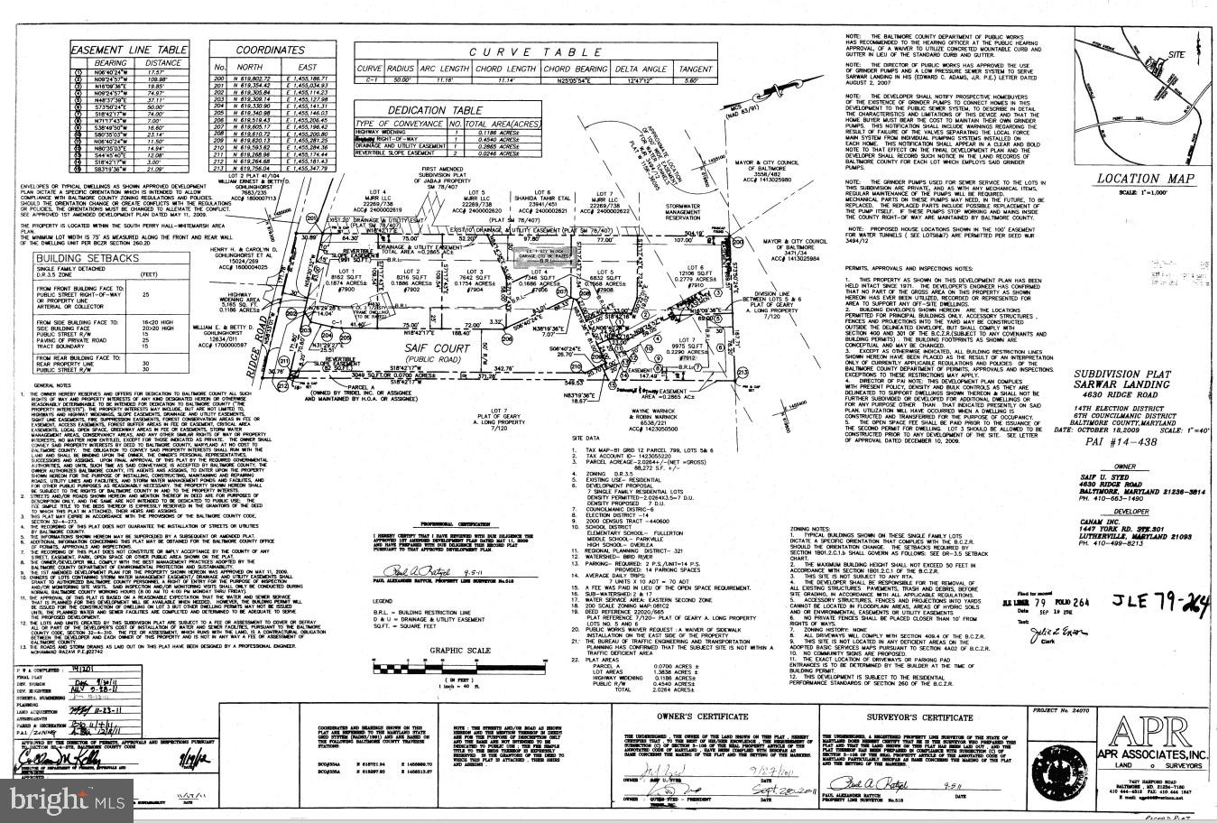 This is a prime opportunity for builders, investors and developers to acquire a package of 7 subdivided buildable lots on Saif Court. All the necessary utilities and infrastructure have already been brought to the development, making this a turnkey opportunity. Don't miss out on making this project your next successful venture. Contact the listing agent for more details and questions.