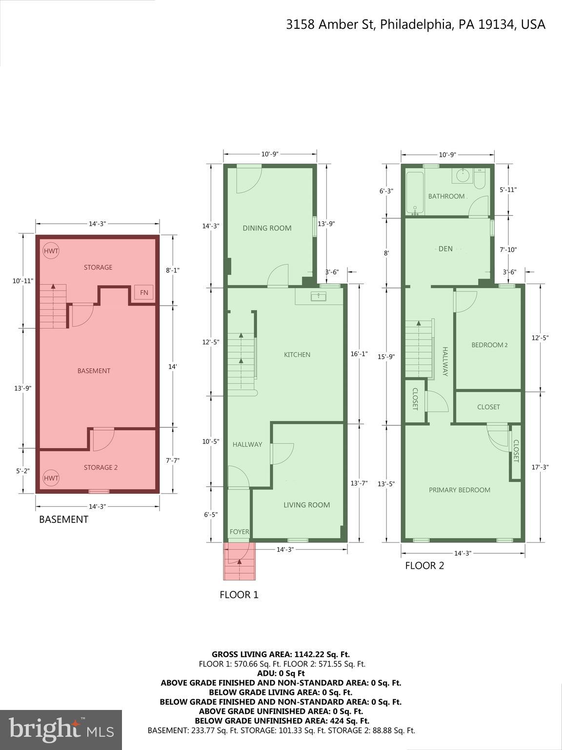 KENSINGTON - Residential