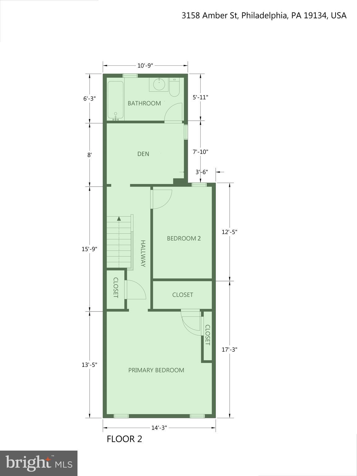 KENSINGTON - Residential
