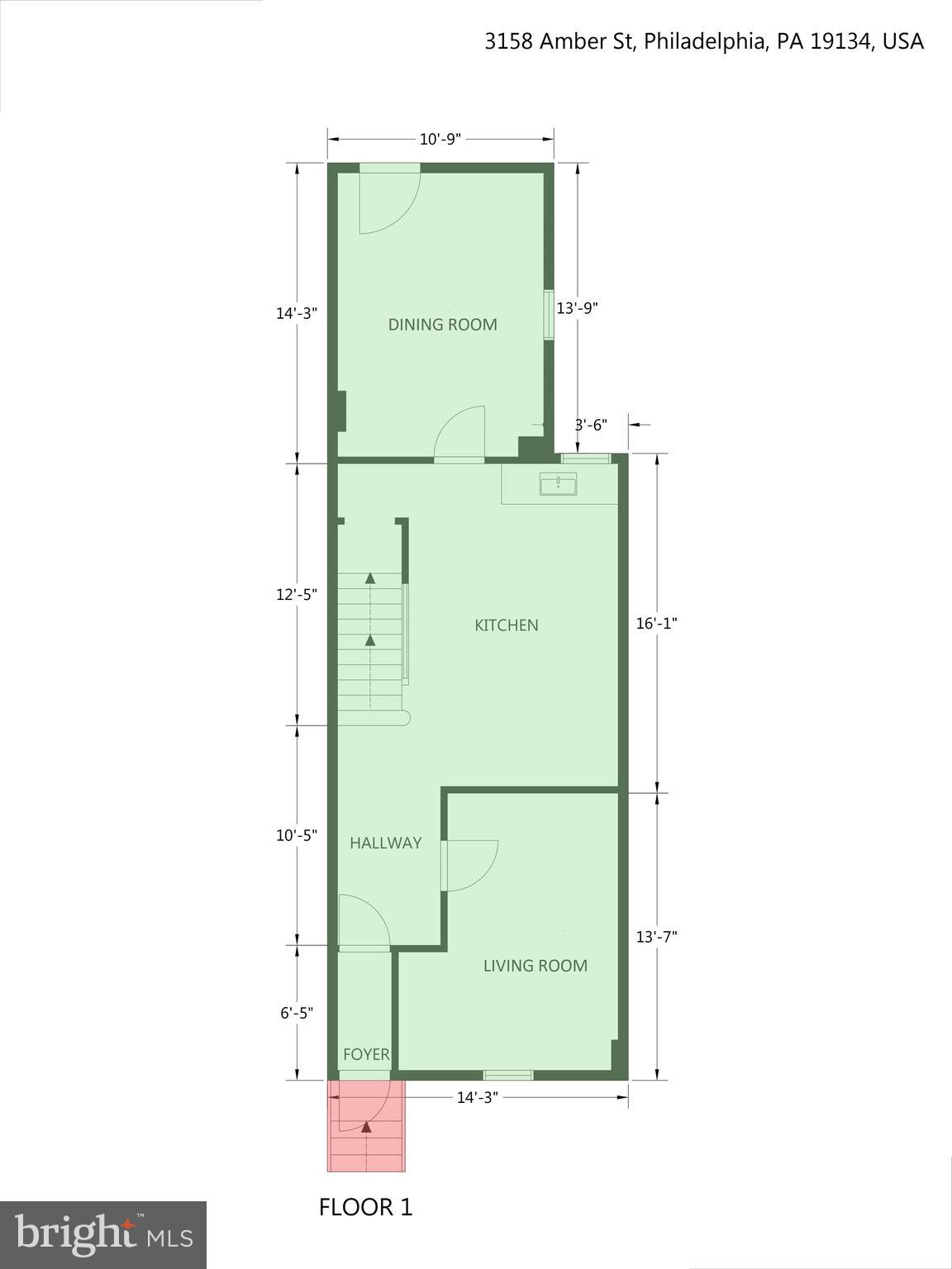 KENSINGTON - Residential