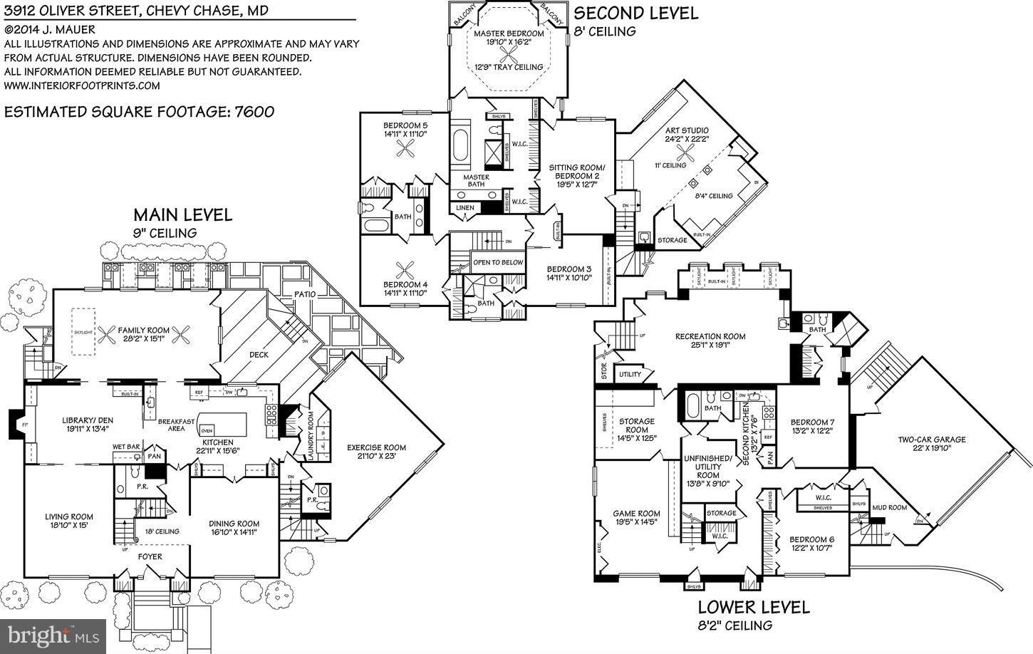 CHEVY CHASE - Residential
