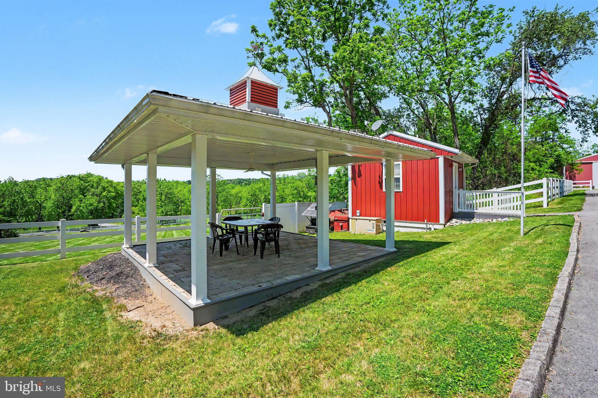 NONE AVAILABLE - Residential Income