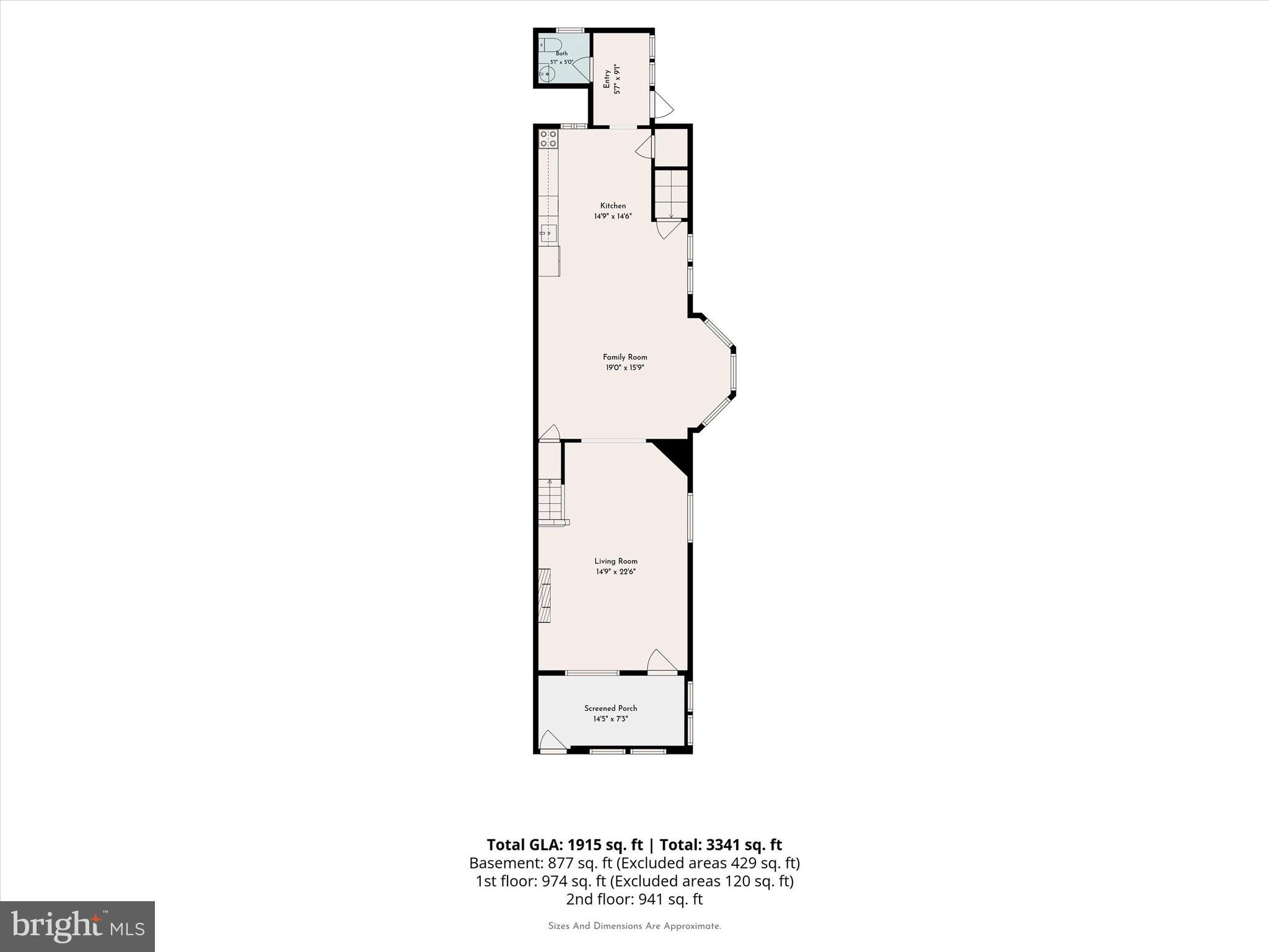 COBBS CREEK - Residential