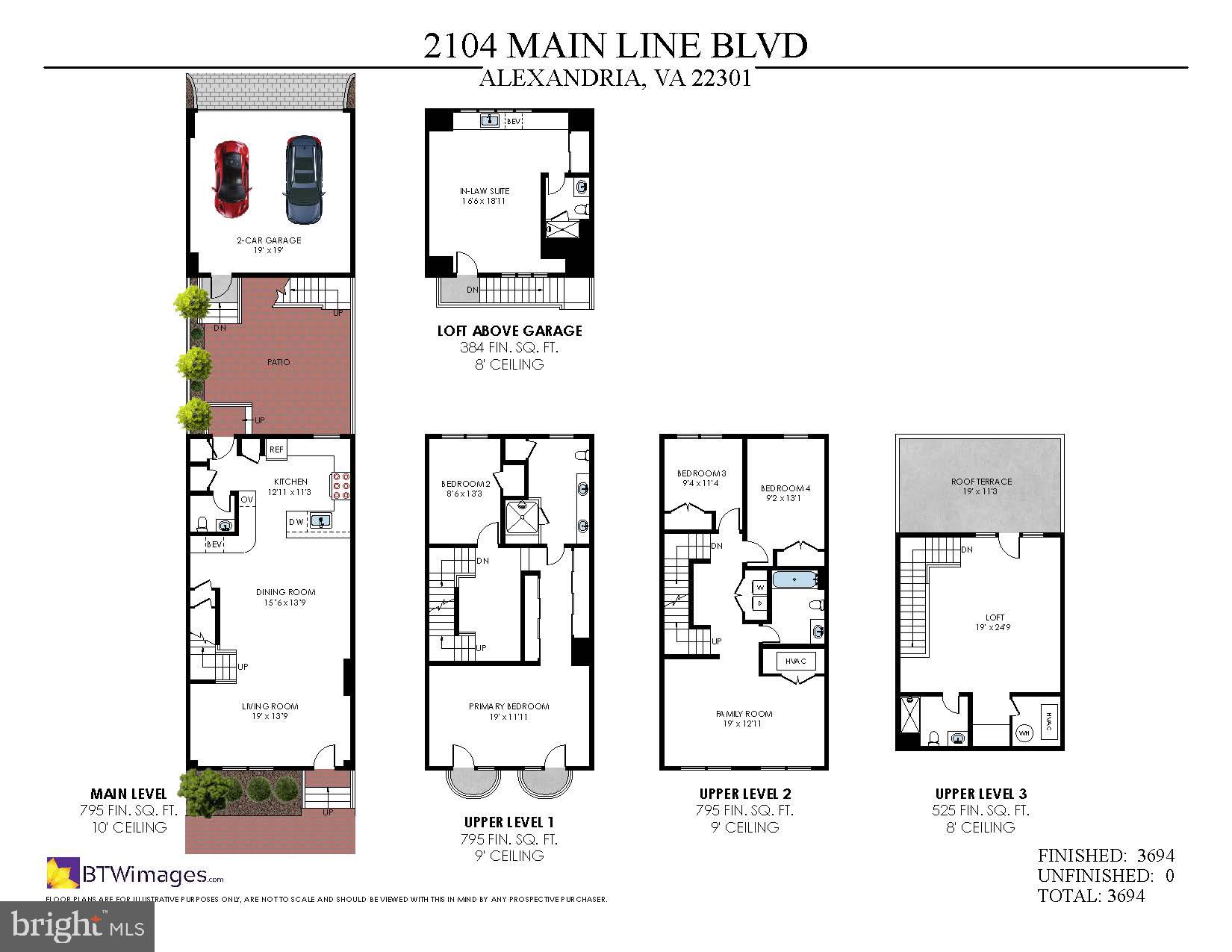 POTOMAC YARD - Residential