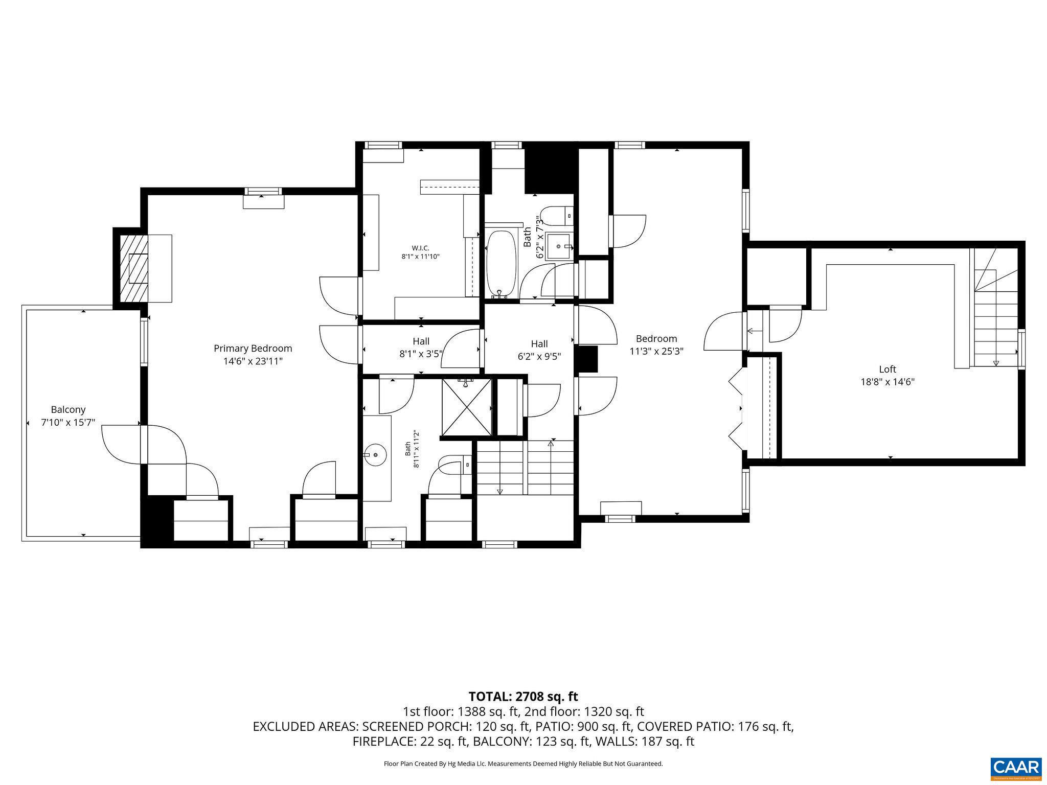 RUGBY - Residential