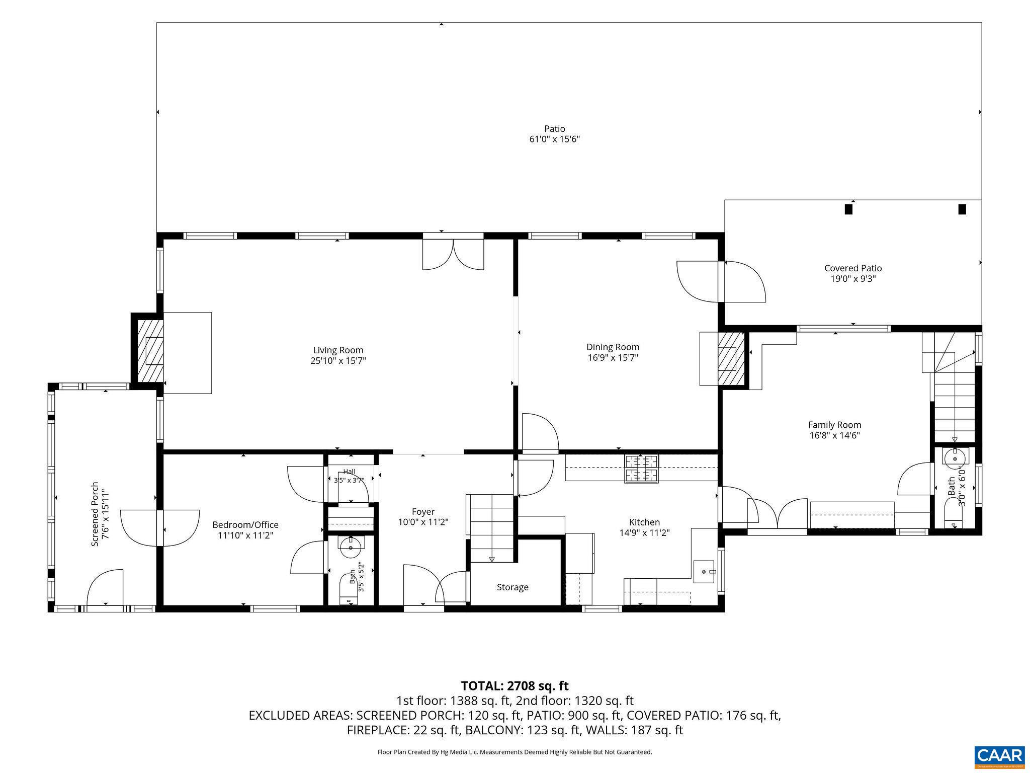 RUGBY - Residential