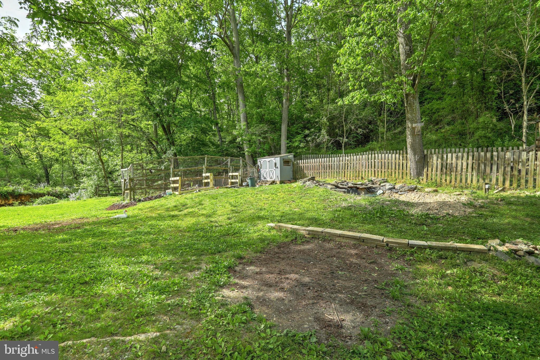SHREWSBURY TWP - Residential