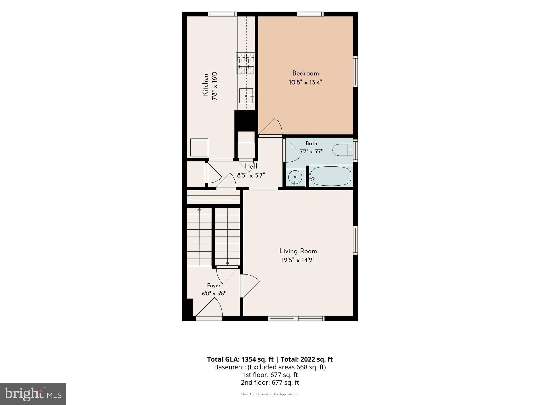 CEDARBROOK - Residential Income