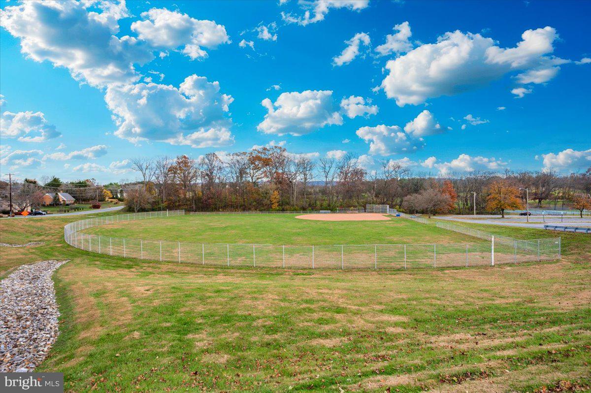 BRIGHTWOOD ACRES EAST - Residential