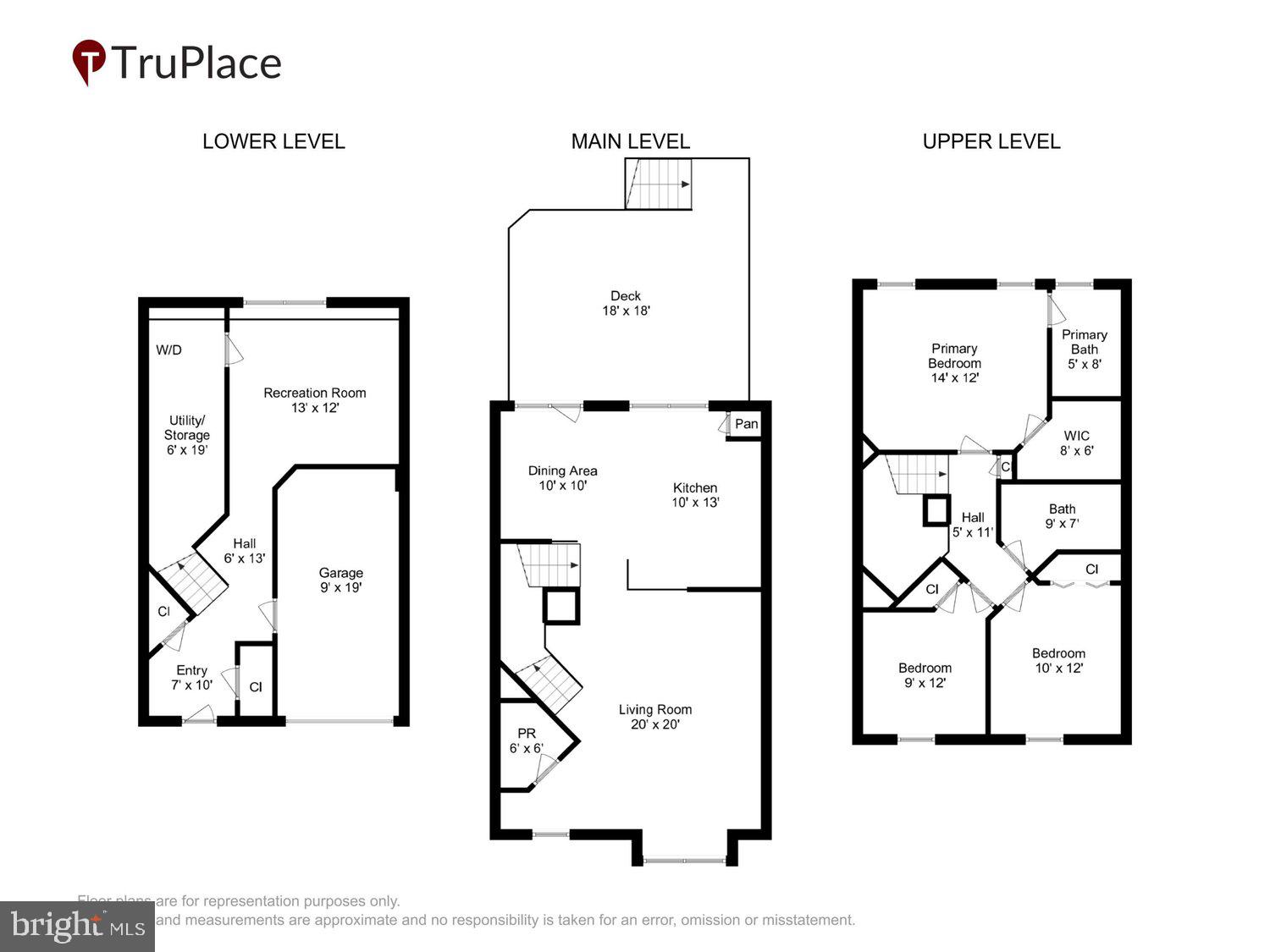 THE VILLAGES OF URBANA GREENSPRING - Residential