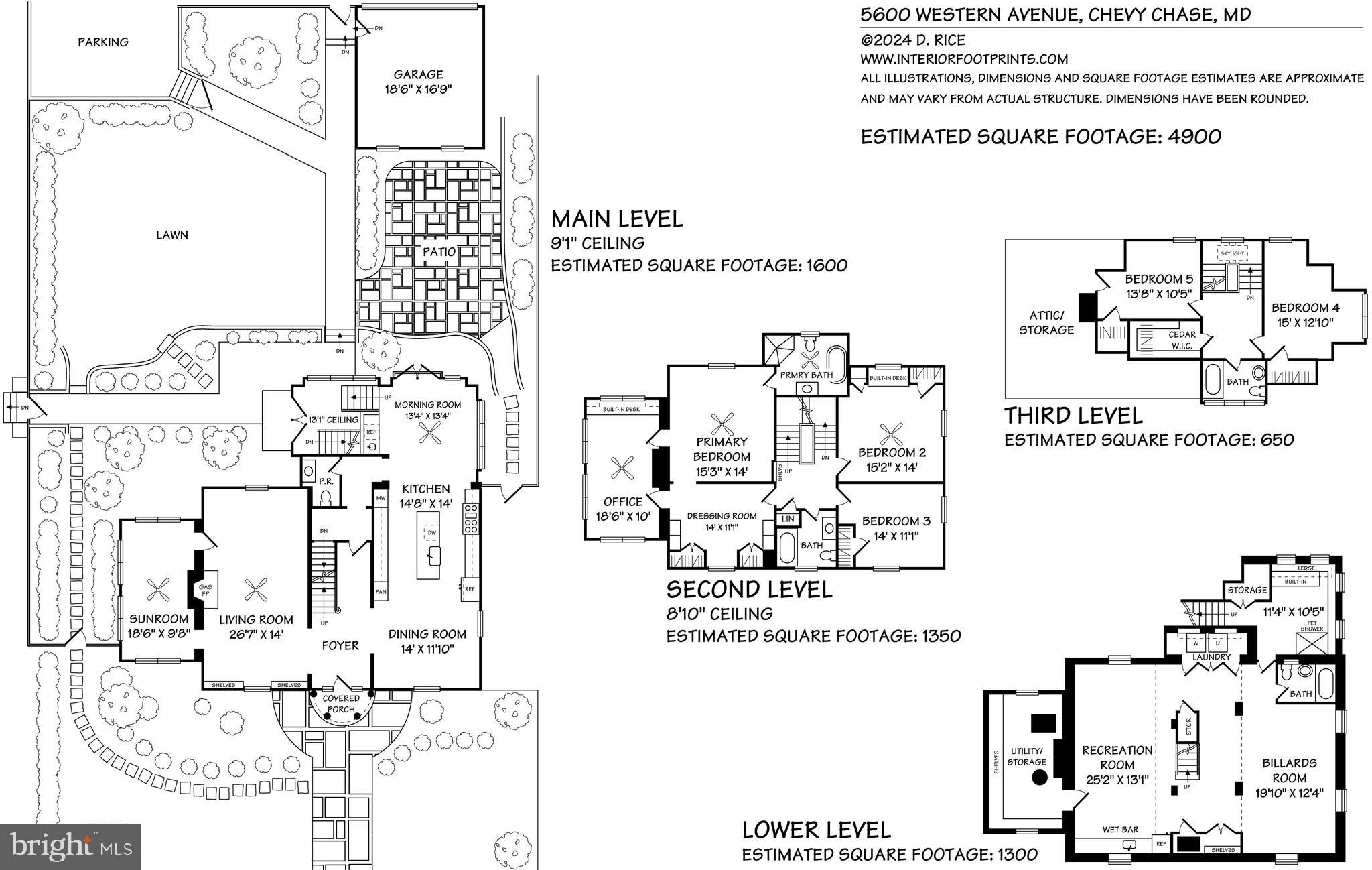CHEVY CHASE VILLAGE - Residential
