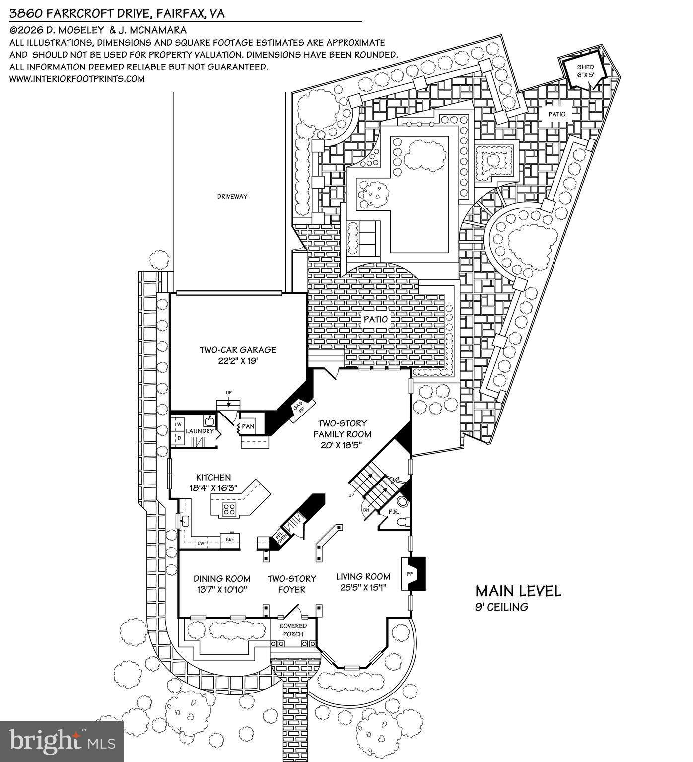FARRCROFT - Residential