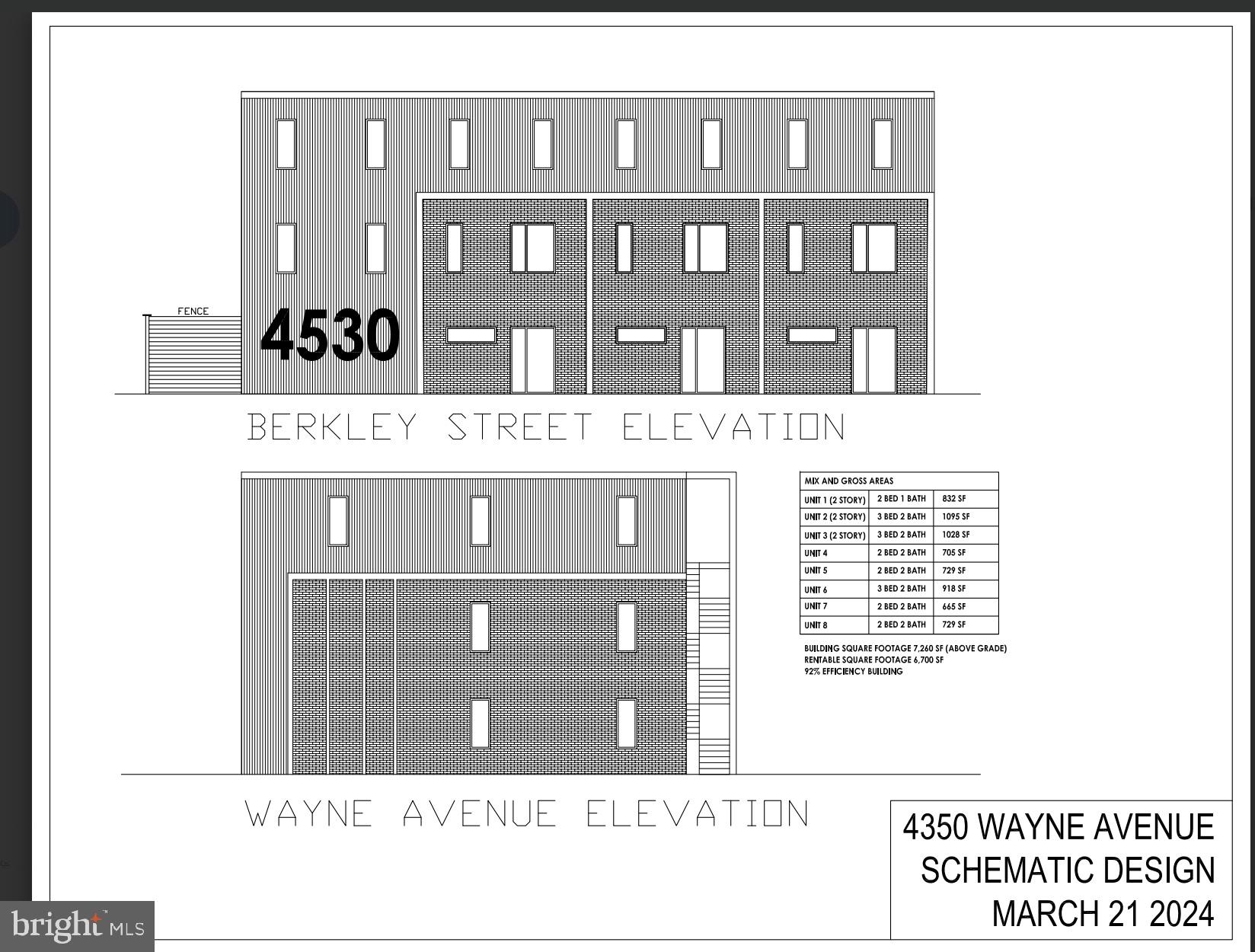 RARE DEVELOPMENT OPPORTUNITY IN THE HEART OF GERMANTOWN! PRIME CORNER DEVELOPMENT PACKAGE INCLUDING 4530 WAYNE AVENUE AND 4532 WAYNE AVENUE, OFFERING APPROXIMATELY 4,500 SQFT OF COMBINED LOT AREA WITH RM-1 MULTI-FAMILY RESIDENTIAL ZONING. AN EXCEPTIONAL OPPORTUNITY FOR DEVELOPERS AND INVESTORS LOOKING TO BUILD IN ONE OF PHILADELPHIA’S FASTEST GROWING NEIGHBORHOODS.
PRELIMINARY SCHEMATIC DESIGNS HAVE ALREADY BEEN COMPLETED FOR AN 8 UNIT MODERN MULTI-FAMILY DEVELOPMENT WITH A MIX OF 2 BEDROOM AND 3 BEDROOM UNITS. PROJECT FEATURES APPROXIMATELY 7,260 SQFT OF ABOVE GRADE BUILDING AREA AND APPROXIMATELY 6,700 SQFT OF RENTABLE SPACE.
UNIT BREAKDOWN:
UNIT 1 – 2 BED / 1 BATH – 832 SQFT
UNIT 2 – 3 BED / 2 BATH – 1,095 SQFT
UNIT 3 – 3 BED / 2 BATH – 1,028 SQFT
UNIT 4 – 2 BED / 2 BATH – 705 SQFT
UNIT 5 – 2 BED / 2 BATH – 729 SQFT
UNIT 6 – 3 BED / 2 BATH – 918 SQFT
UNIT 7 – 2 BED / 2 BATH – 665 SQFT
UNIT 8 – 2 BED / 2 BATH – 729 SQFT
MODERN EXTERIOR DESIGN, EFFICIENT FLOOR PLANS, AND STRONG RENTAL POTENTIAL MAKE THIS AN OUTSTANDING INVESTMENT OPPORTUNITY FOR BUILD-AND-HOLD OR RESALE STRATEGIES. LOCATED NEAR PUBLIC TRANSPORTATION, SHOPPING, RESTAURANTS, SCHOOLS, AND MAJOR HIGHWAYS.
ARCHITECTURAL AND SCHEMATIC DESIGN WORK HAS ALREADY BEEN STARTED — SAVING DEVELOPERS VALUABLE TIME AND HELPING STREAMLINE THE DEVELOPMENT PROCESS.
DON’T MISS THIS UNIQUE LARGE CORNER DEVELOPMENT OPPORTUNITY IN RAPIDLY GROWING GERMANTOWN!