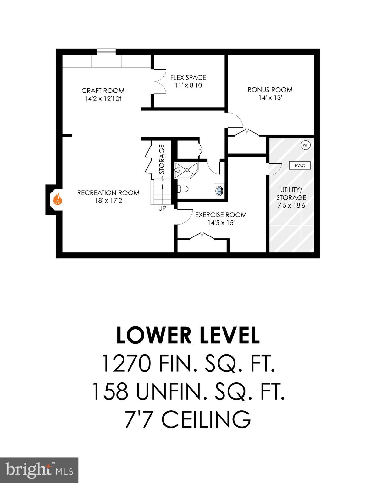 CHESTERBROOK WOODS - Residential