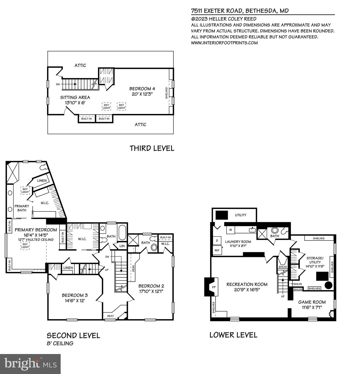 EDGEMOOR - Residential