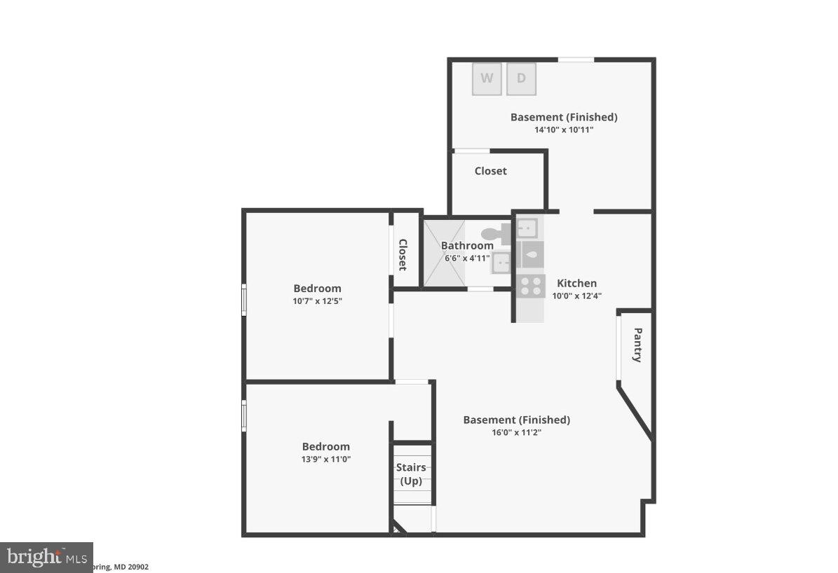 CHESTNUT RIDGE MANOR - Residential