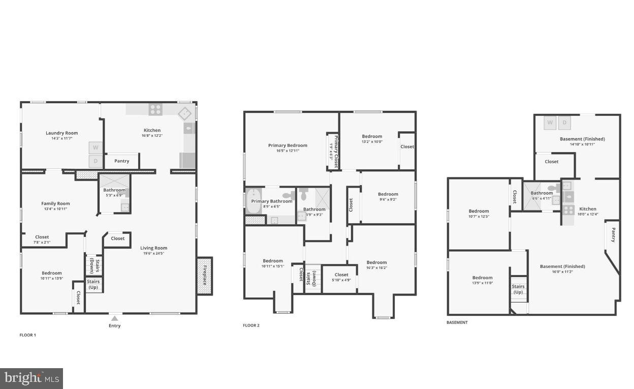 CHESTNUT RIDGE MANOR - Residential