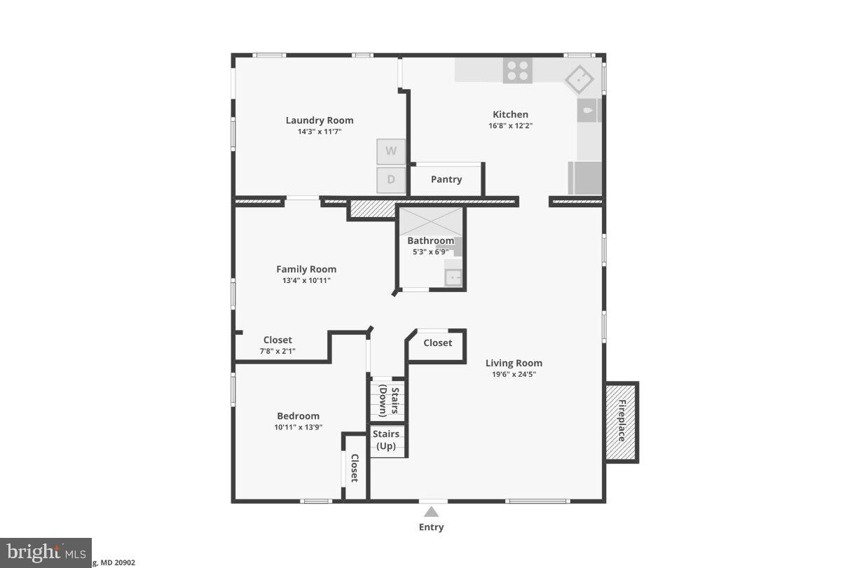 CHESTNUT RIDGE MANOR - Residential