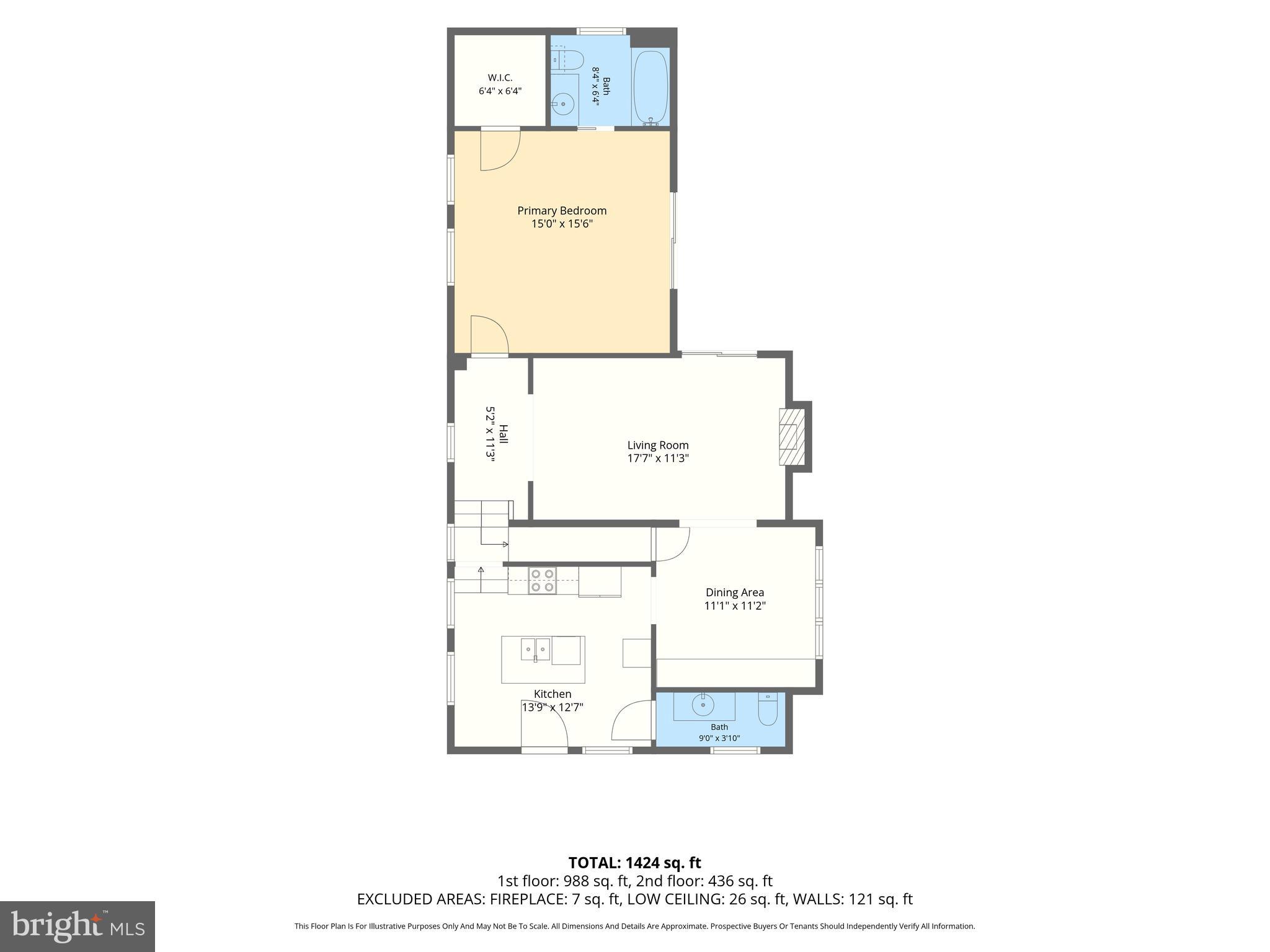 MERRYMANS MILL - Residential