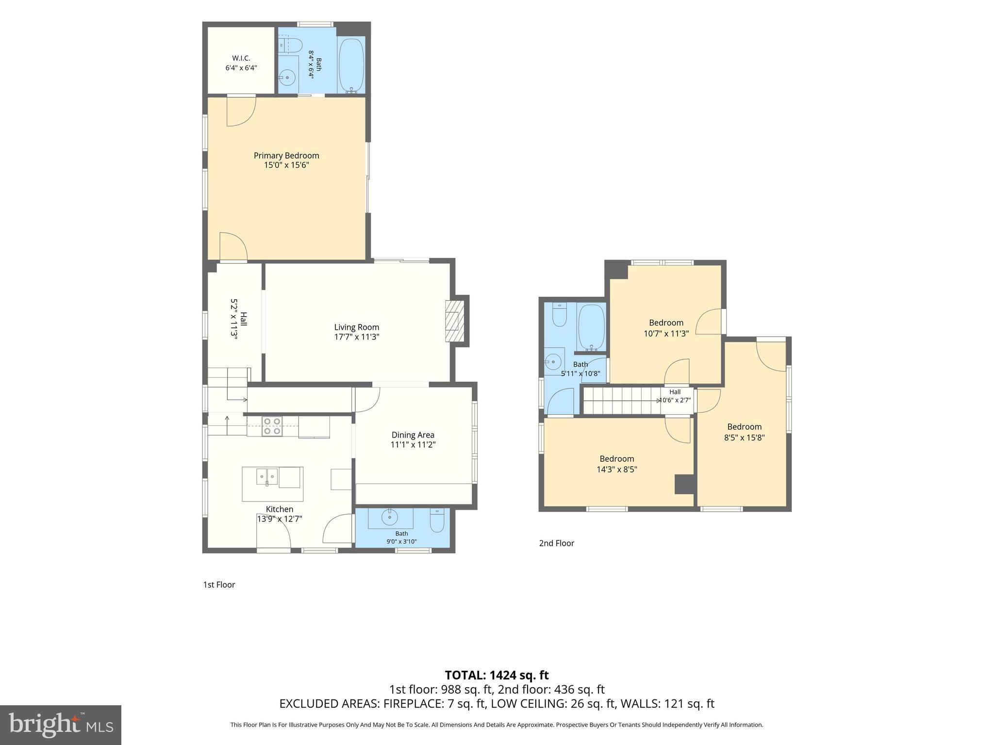 MERRYMANS MILL - Residential