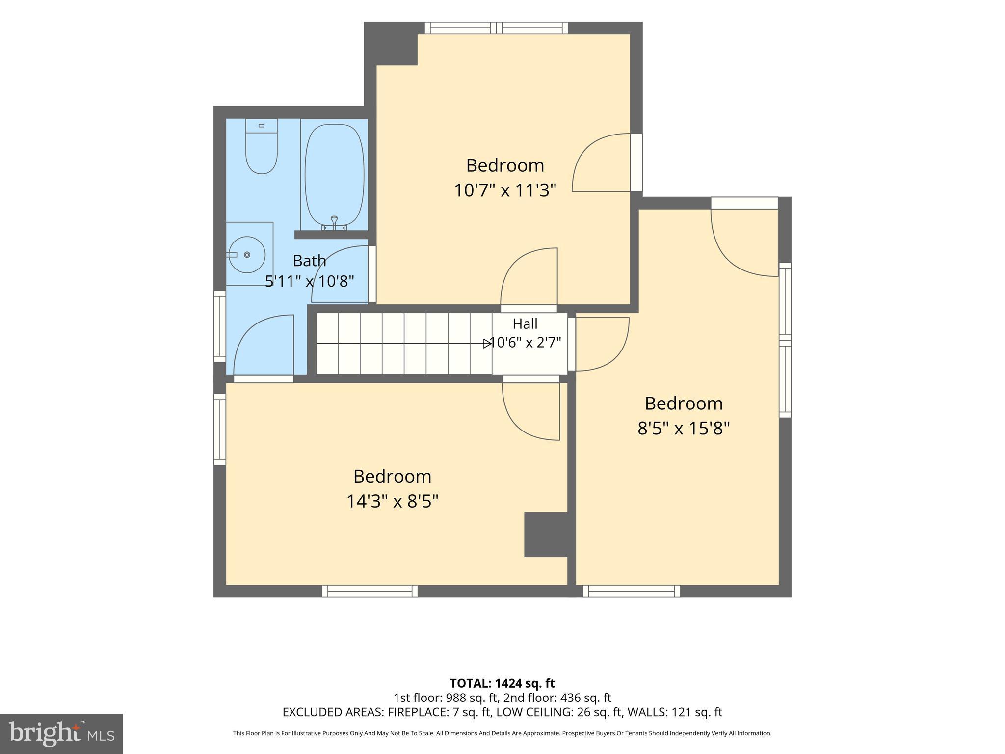 MERRYMANS MILL - Residential