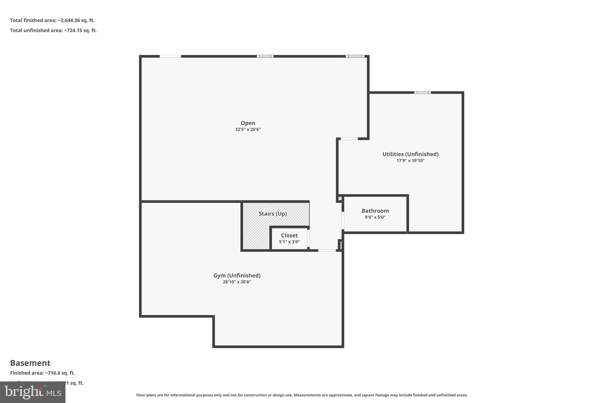 GROVES AT PINEY CHURCH - Residential