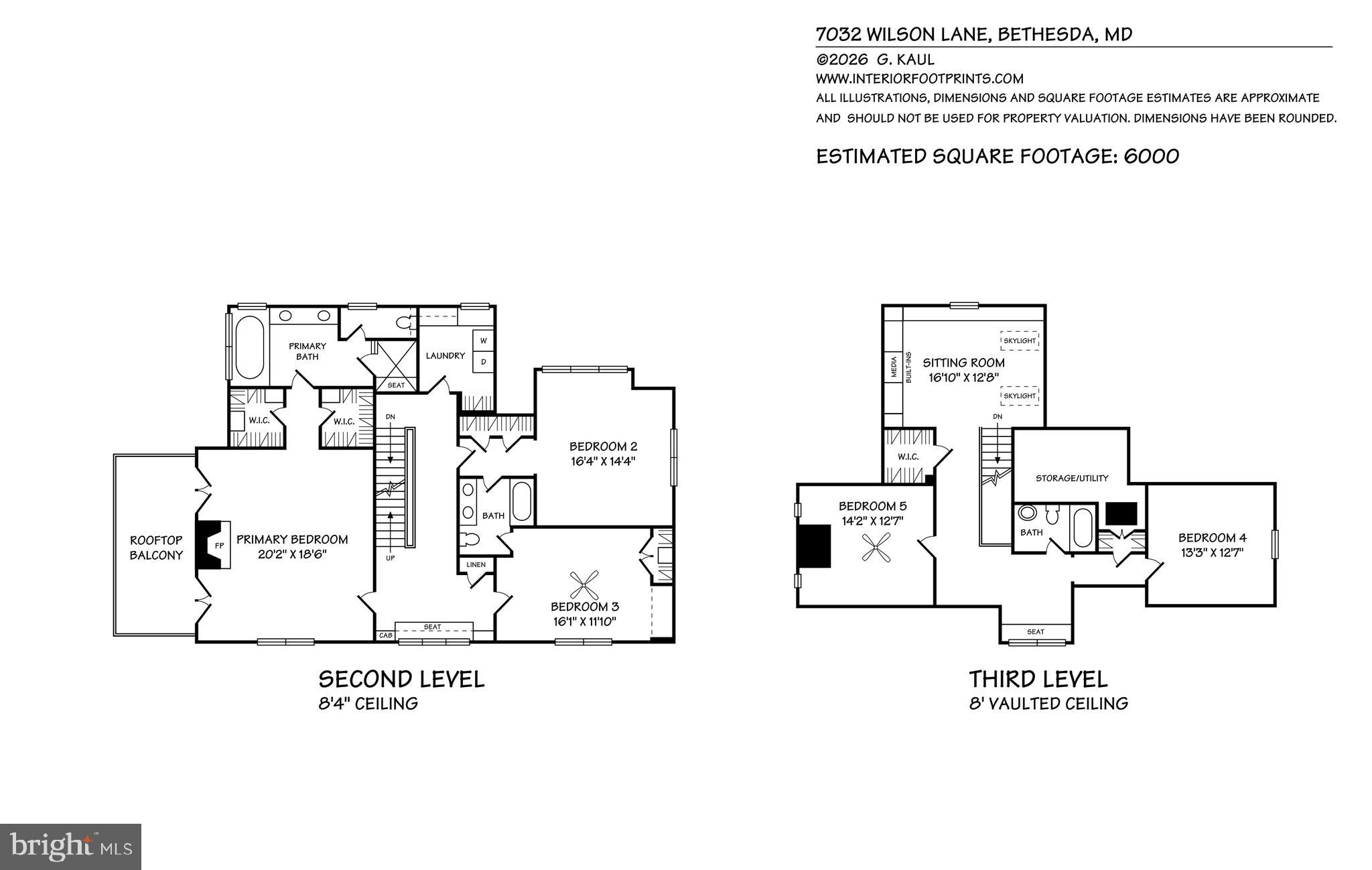 BANNOCKBURN - Residential