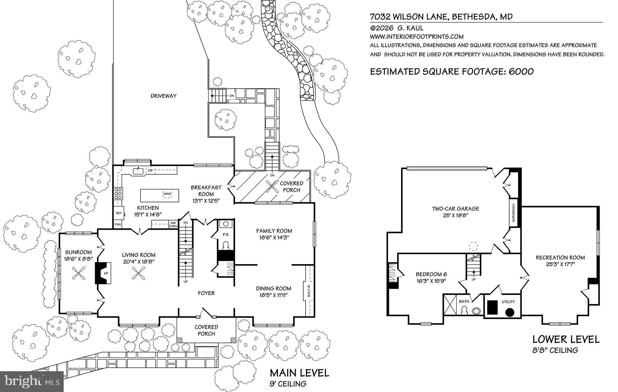 BANNOCKBURN - Residential