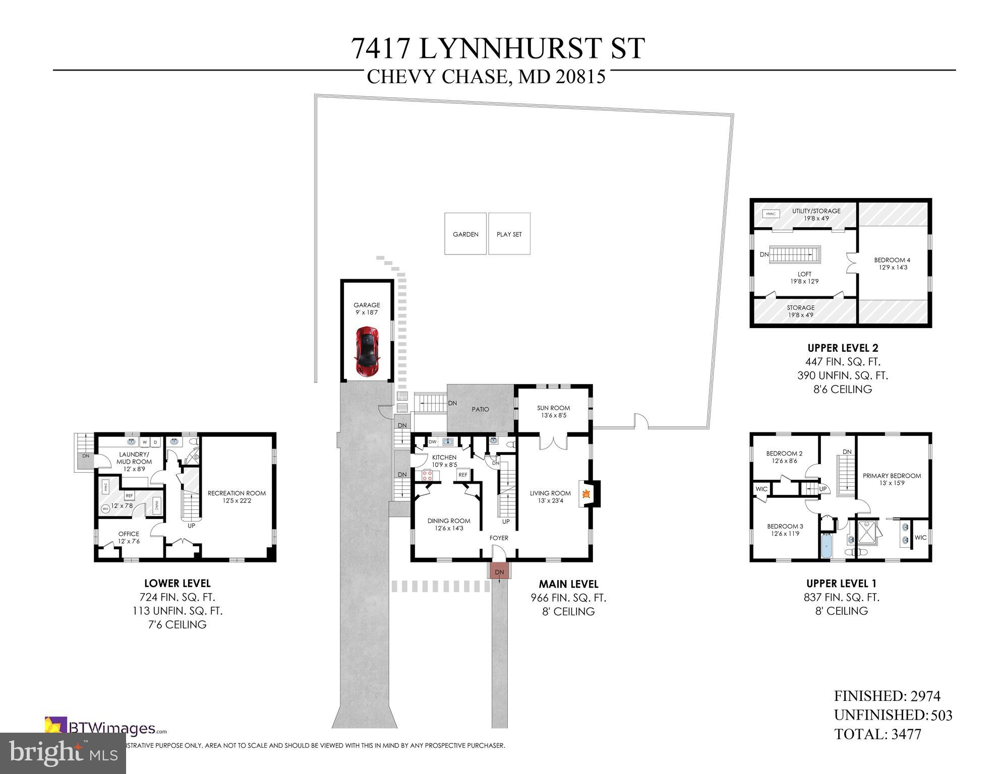 RIDGEWOOD VILLAGE - Residential