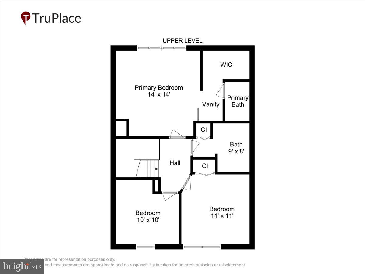 RESTON - Residential