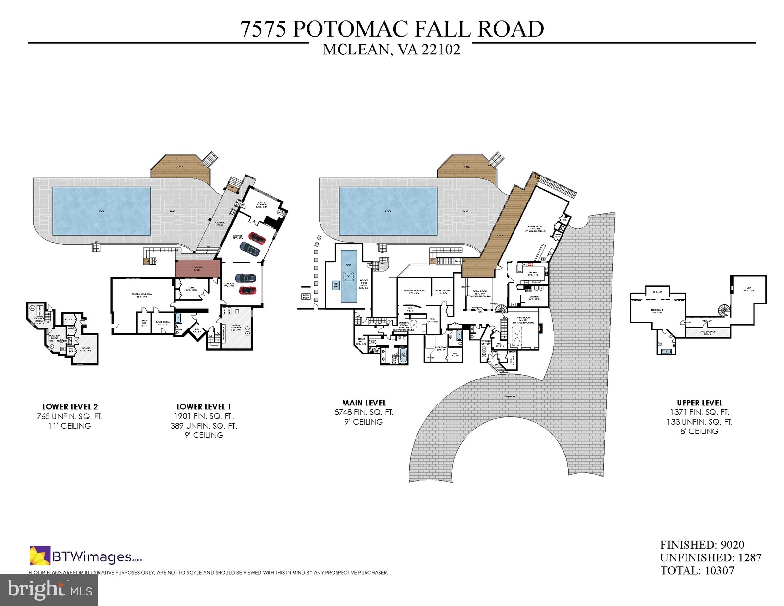 POTOMAC OVERLOOK - Residential