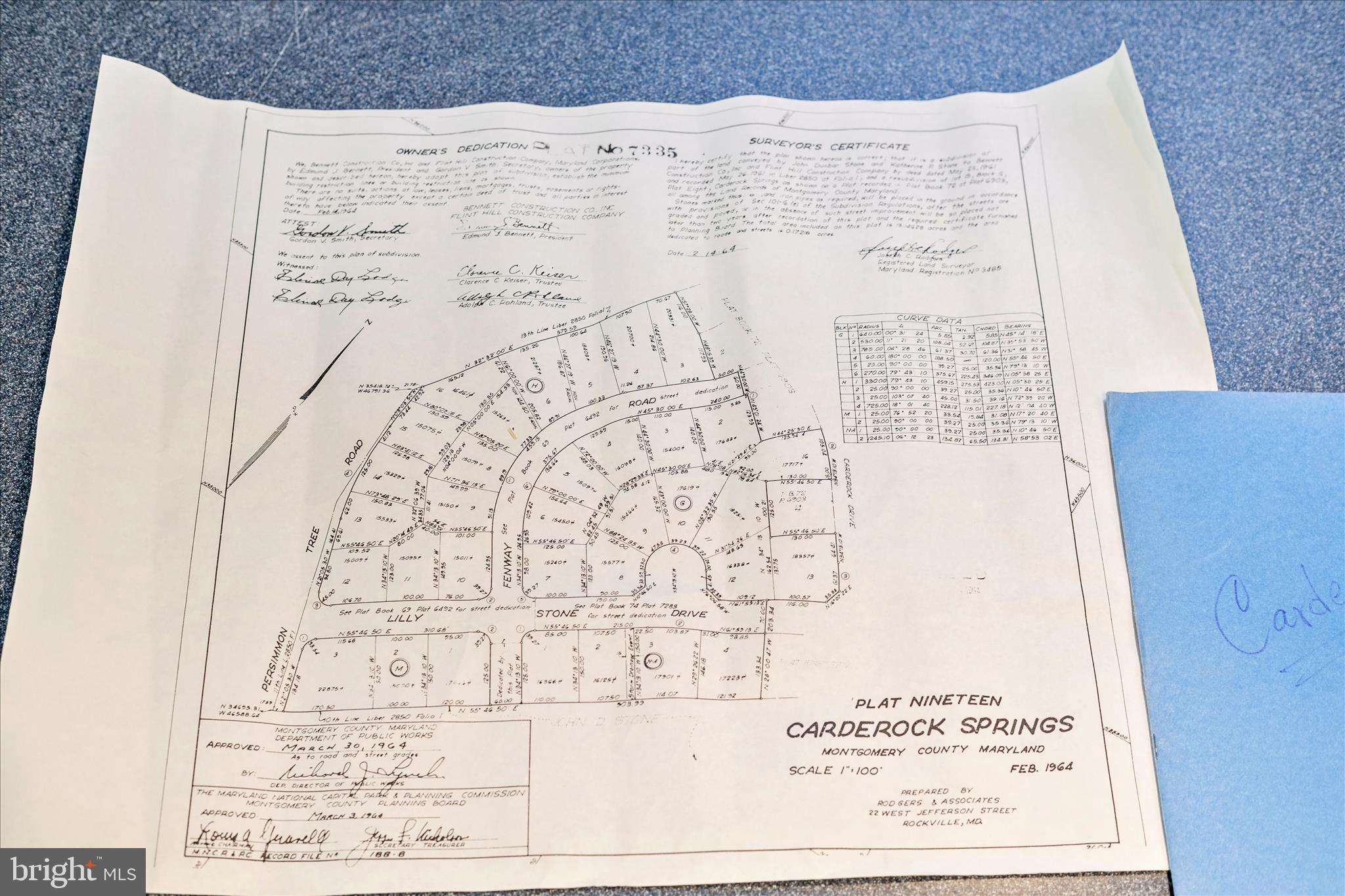 CARDEROCK SPRINGS - Residential