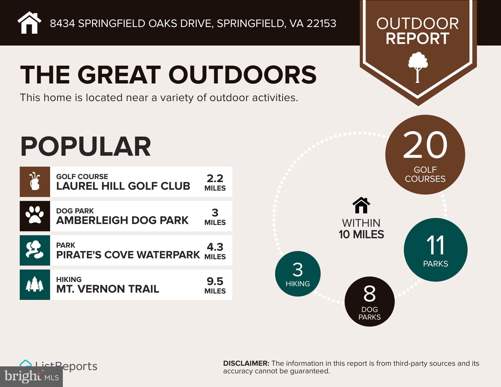 SPRINGFIELD OAKS - Residential
