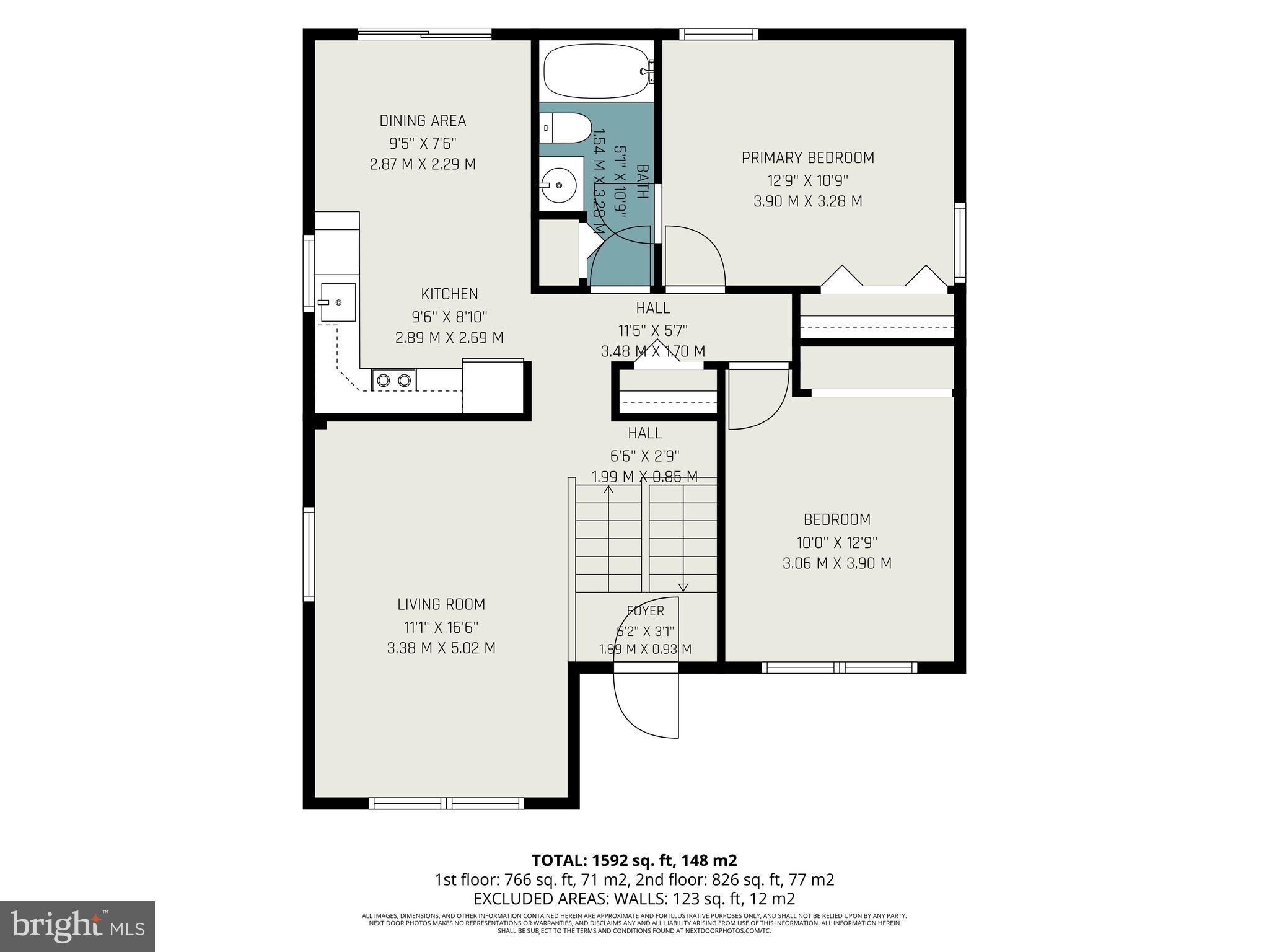 HOPEWELL - Residential
