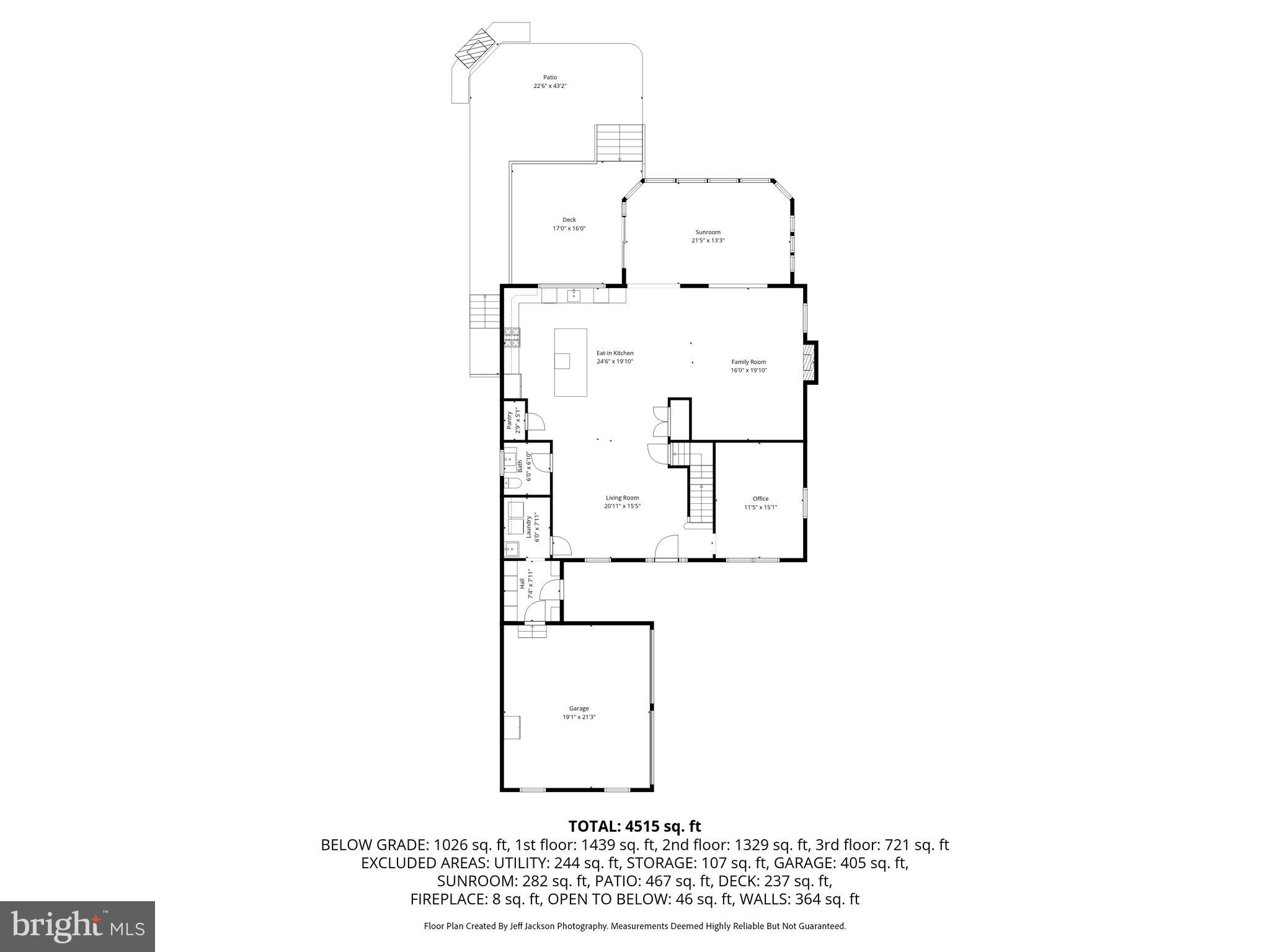 LOCH HAVEN - Residential